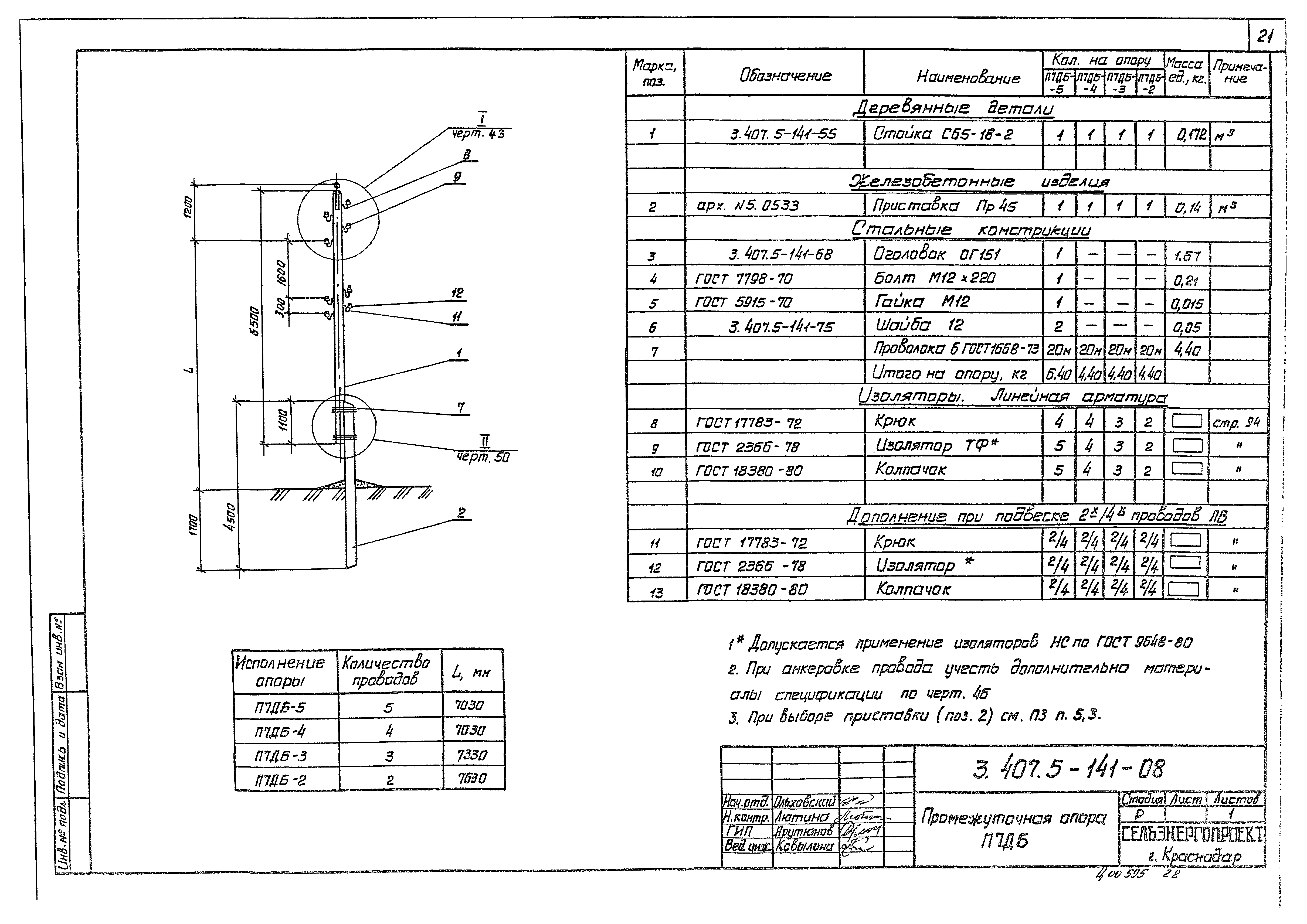 Серия 3.407.5-141