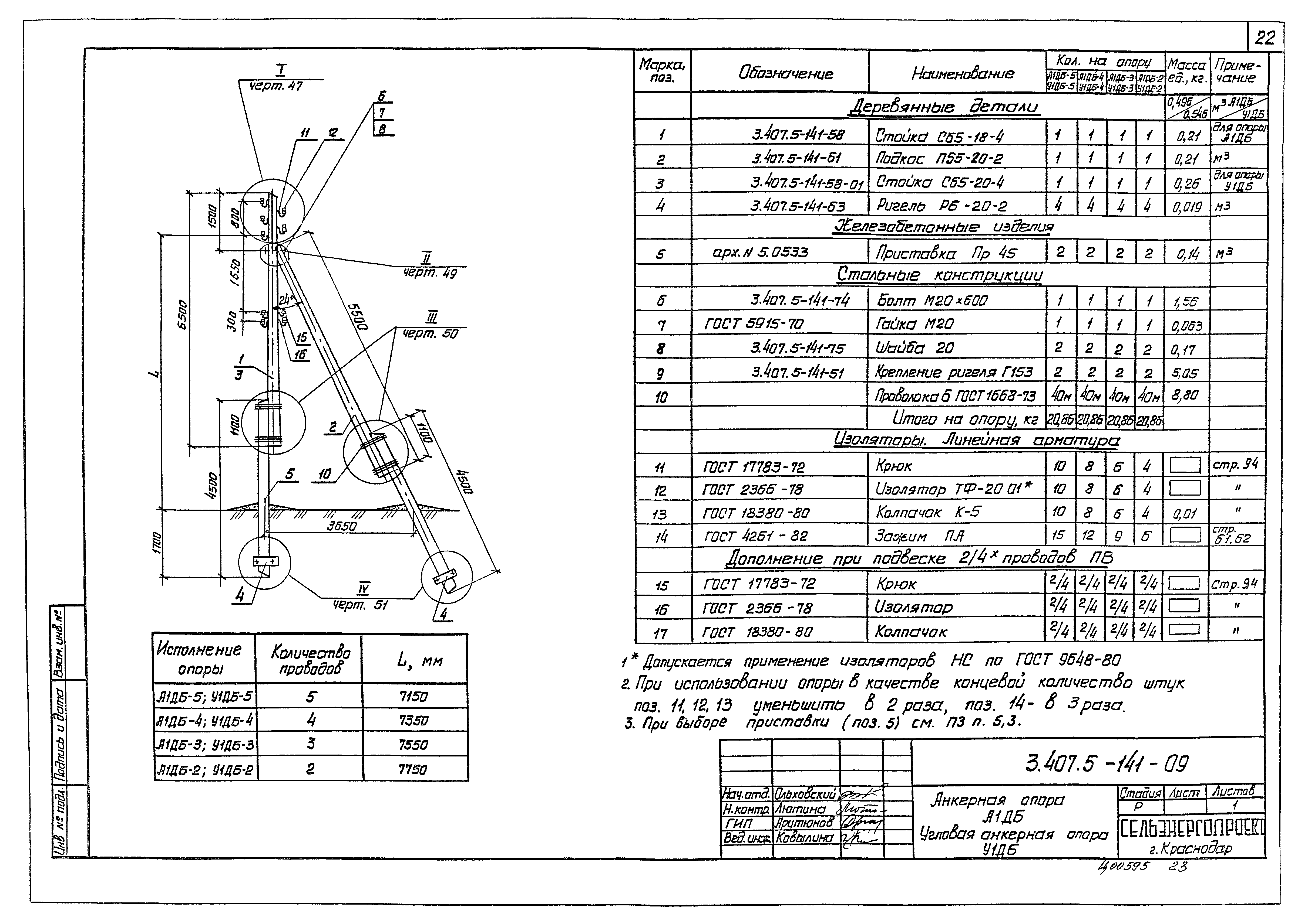 Серия 3.407.5-141