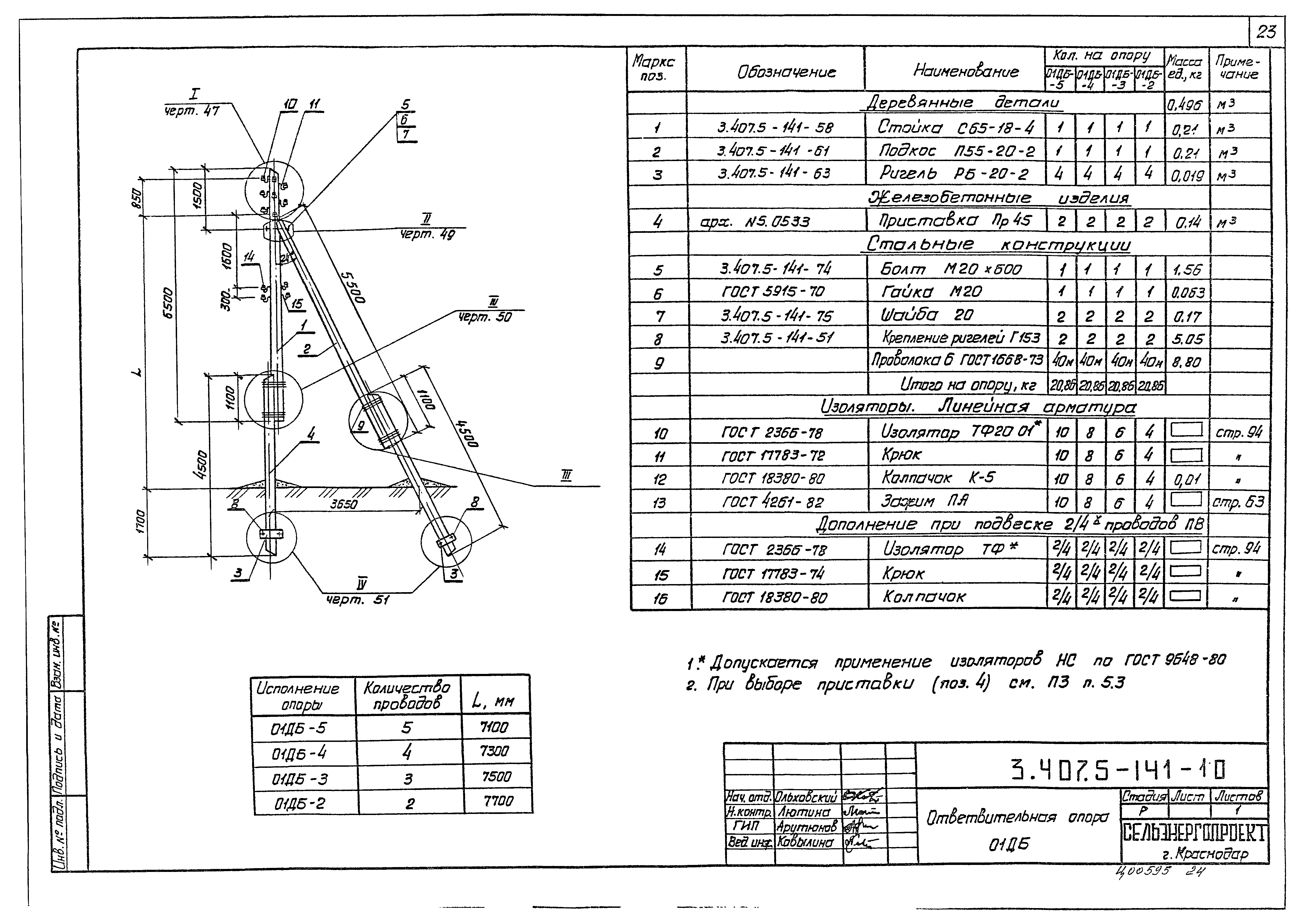 Серия 3.407.5-141