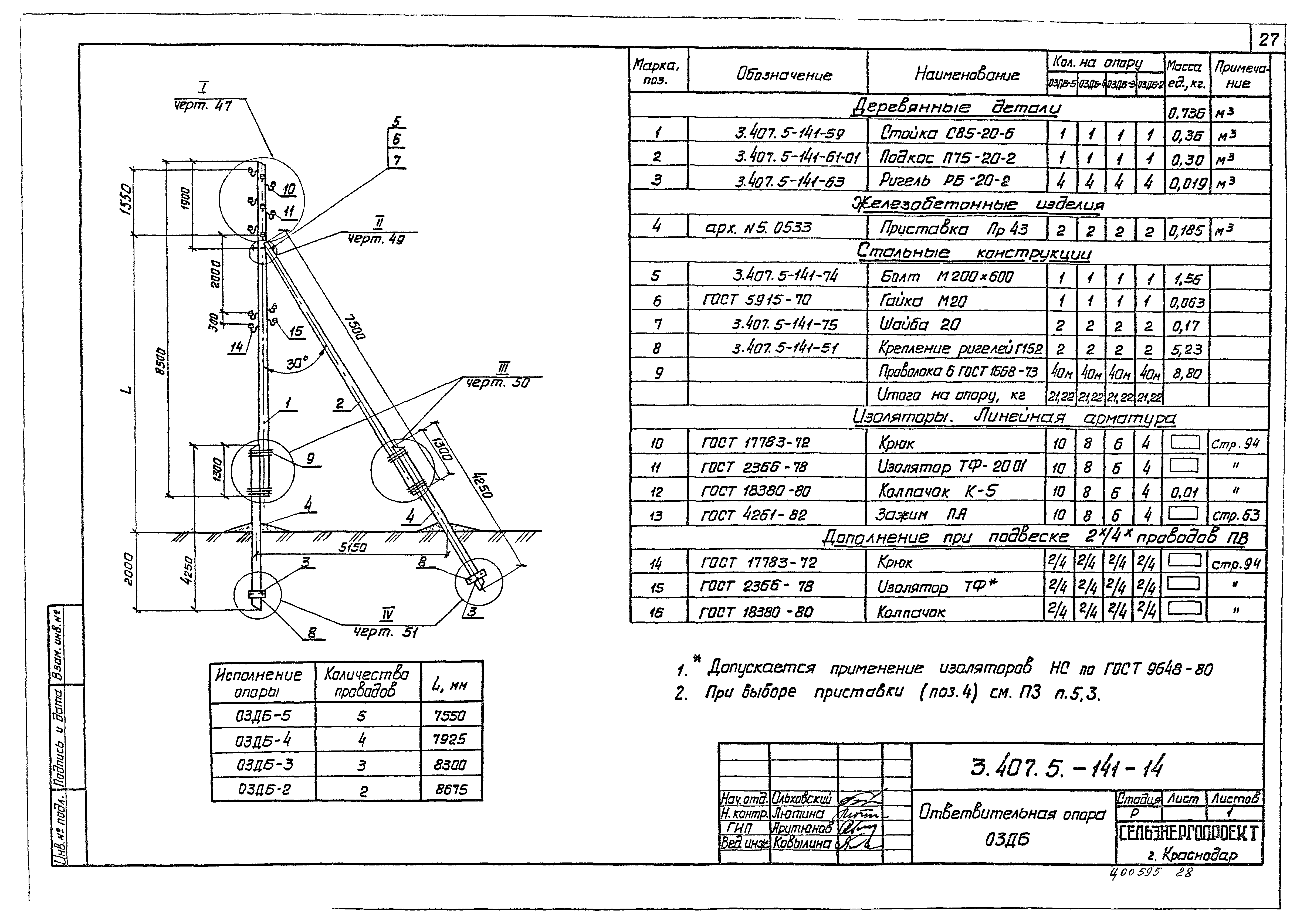 Серия 3.407.5-141