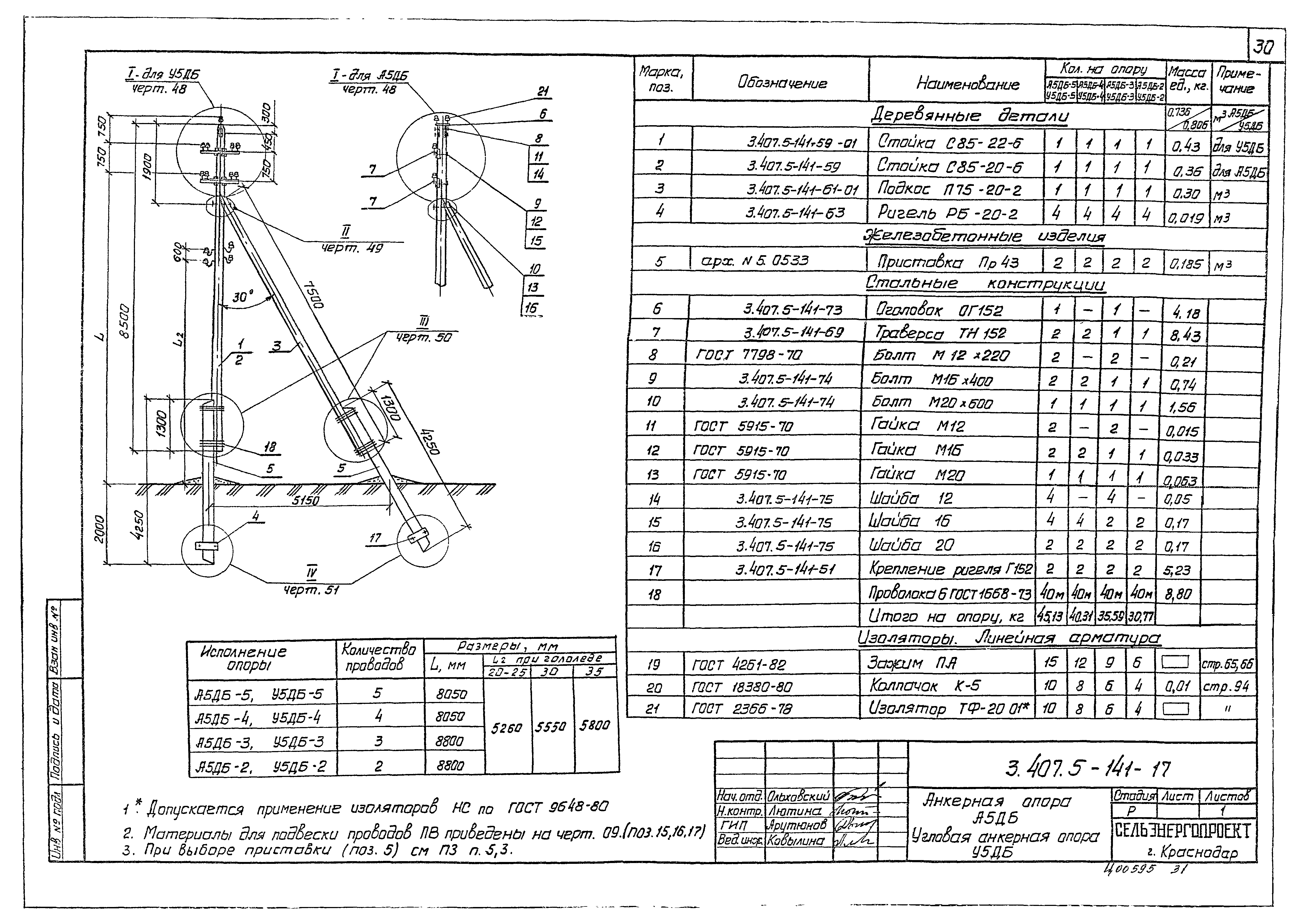 Серия 3.407.5-141
