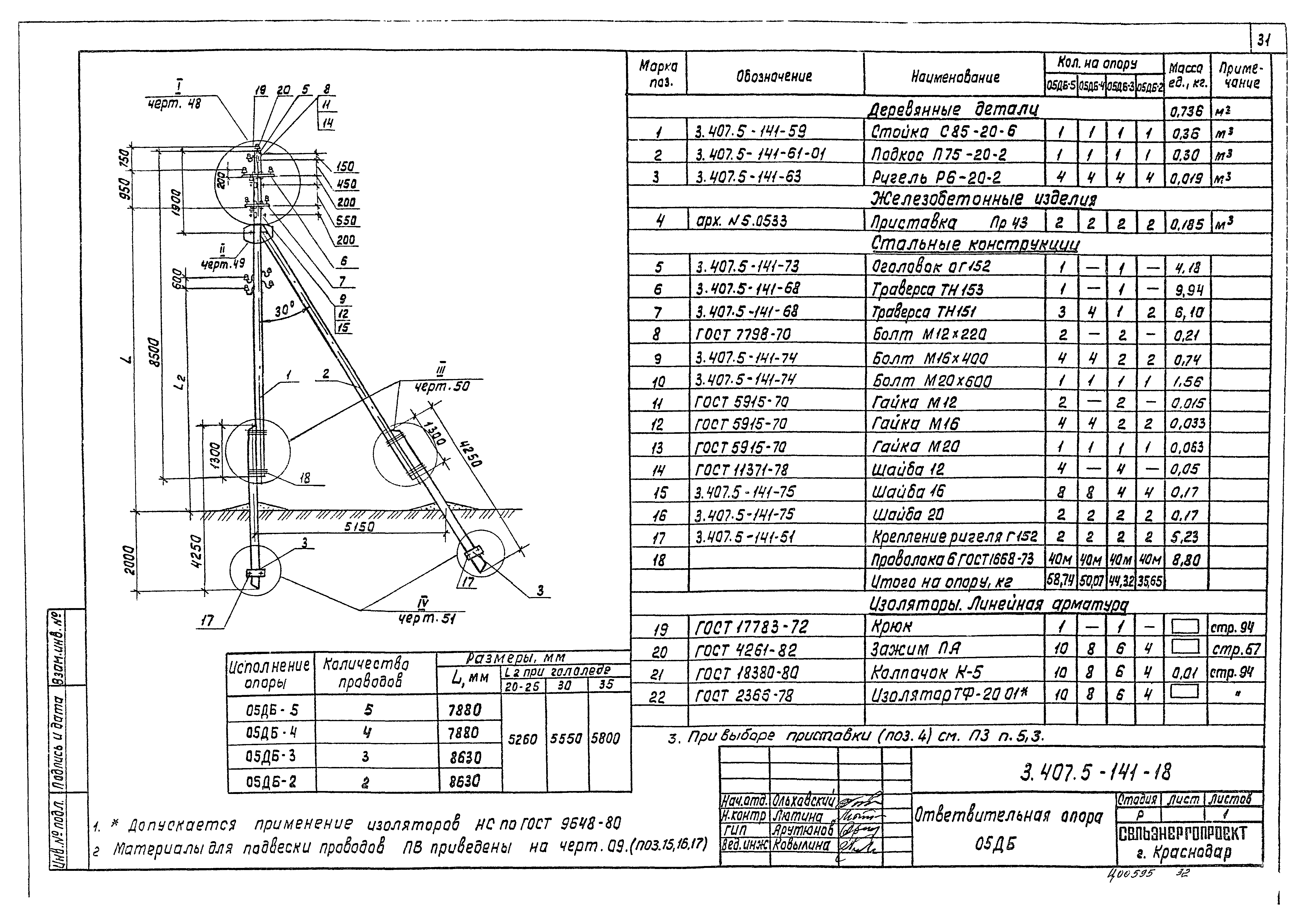 Серия 3.407.5-141