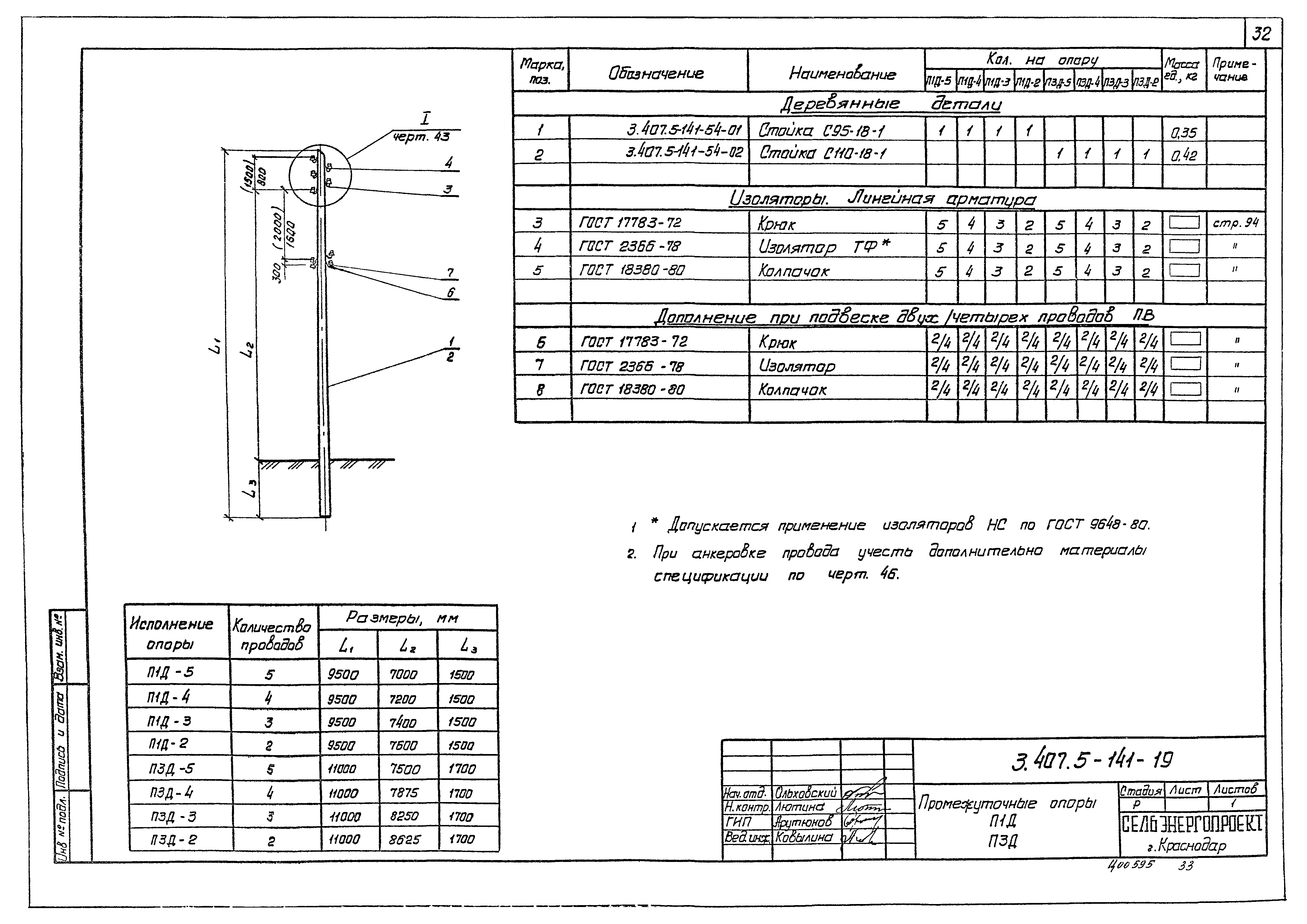 Серия 3.407.5-141