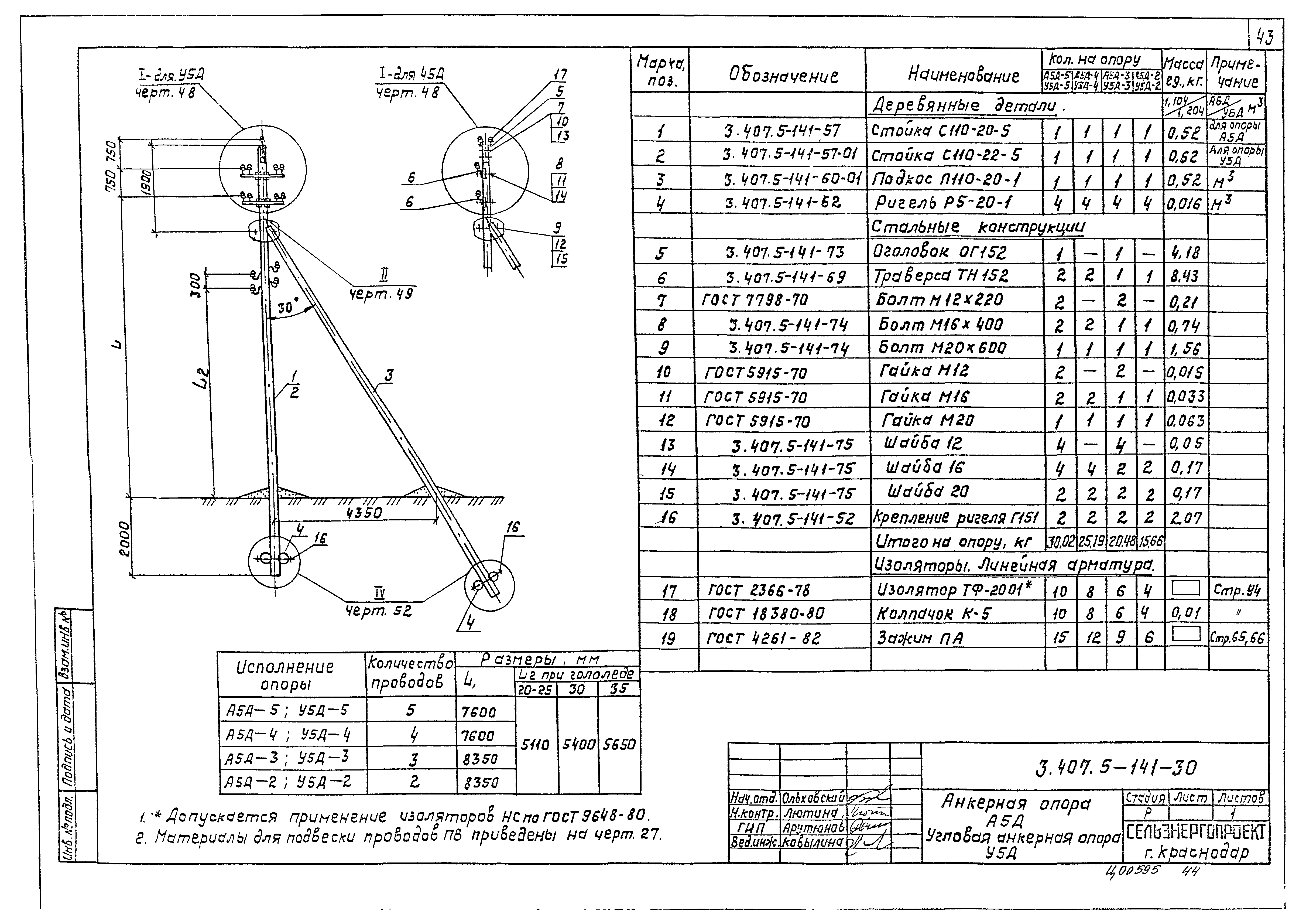 Серия 3.407.5-141