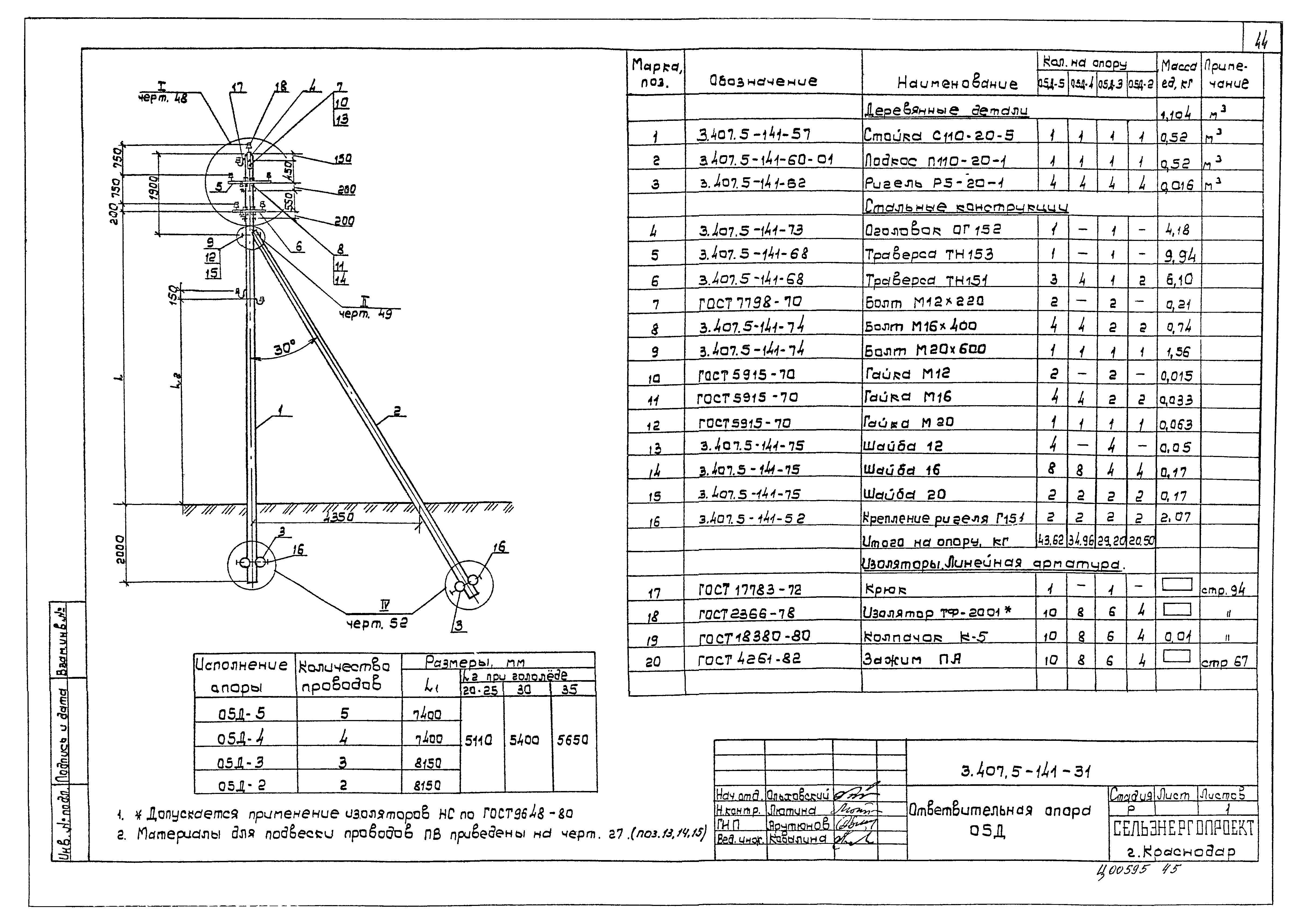Серия 3.407.5-141