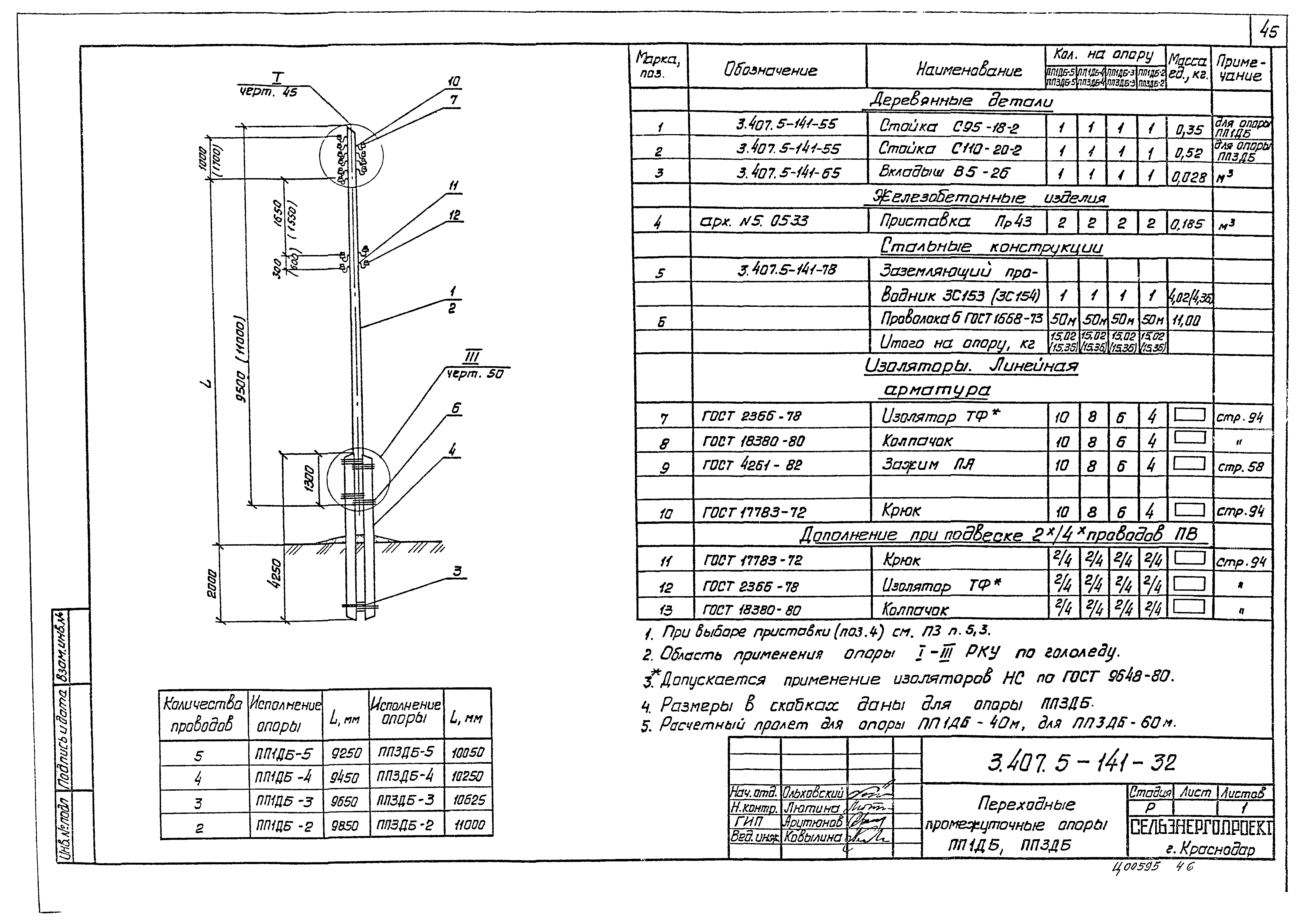 Серия 3.407.5-141