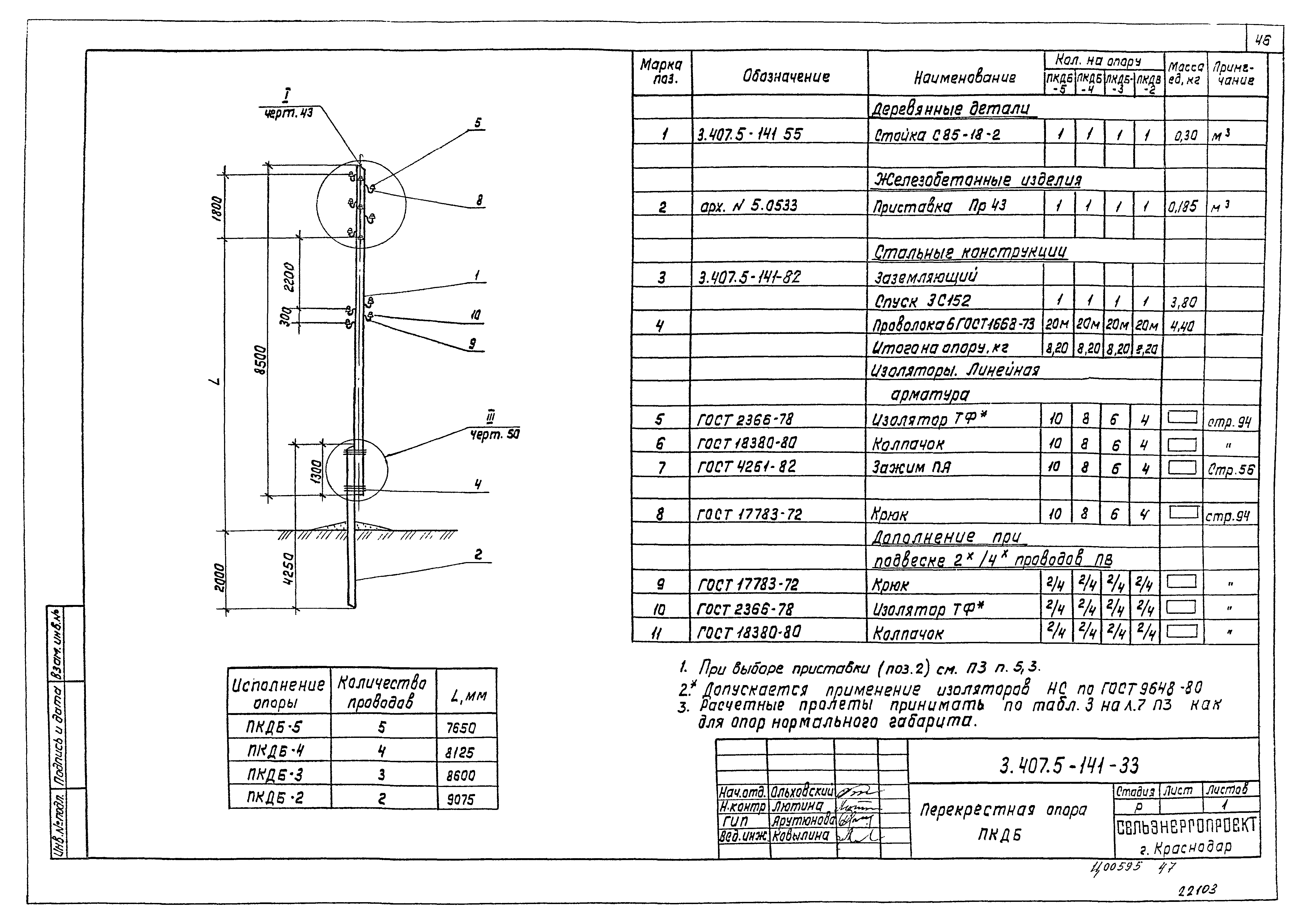 Серия 3.407.5-141