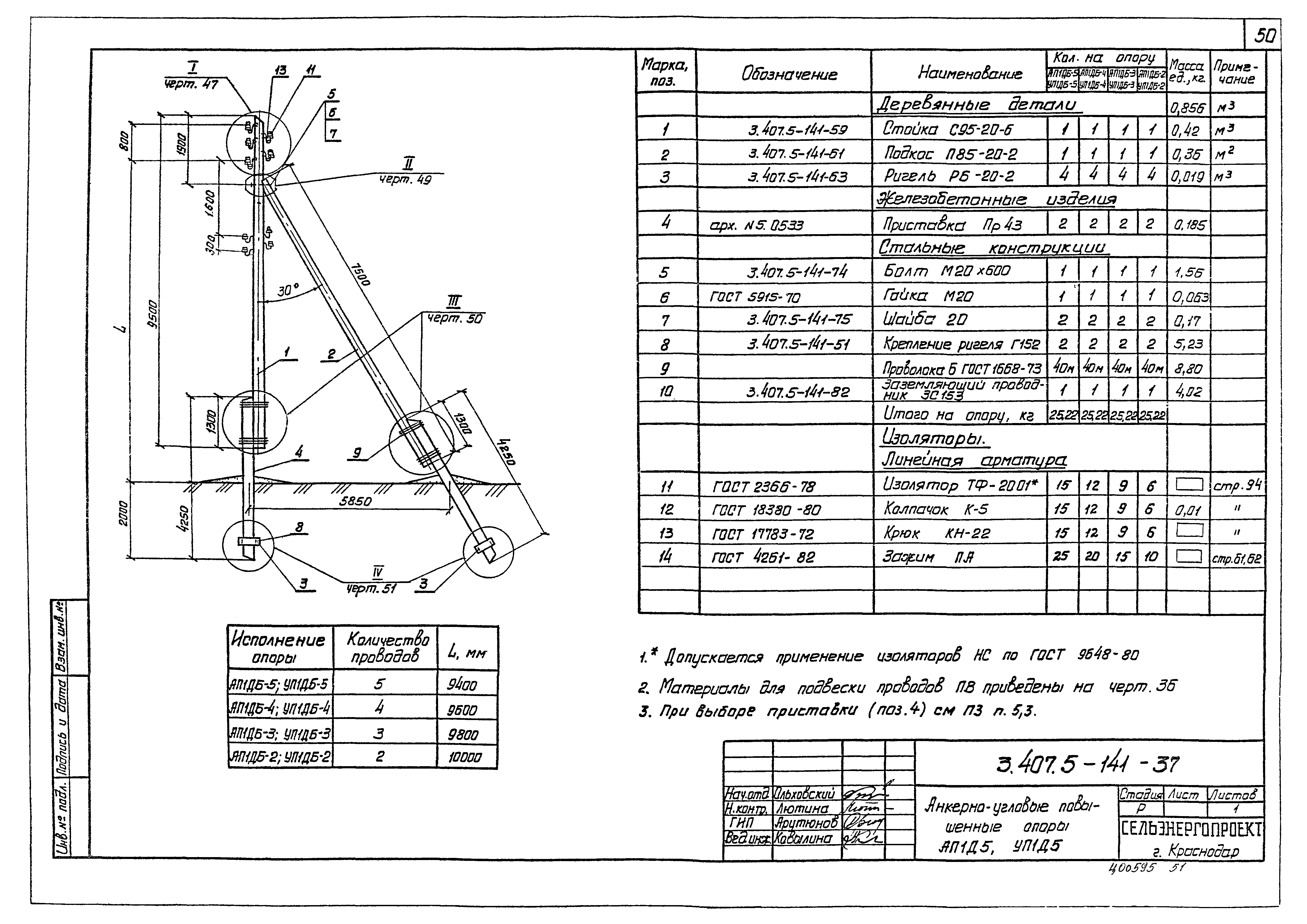 Серия 3.407.5-141