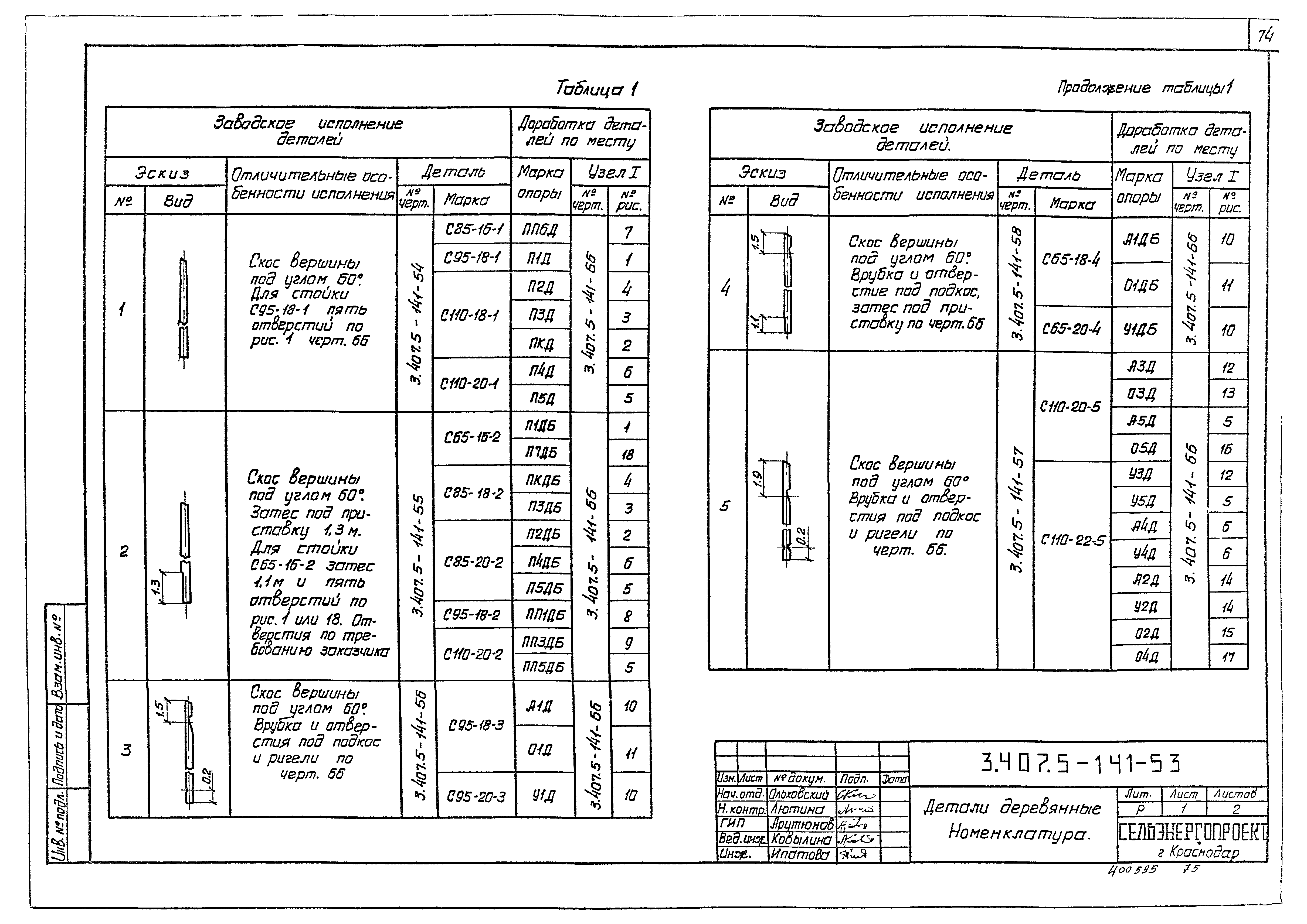 Серия 3.407.5-141