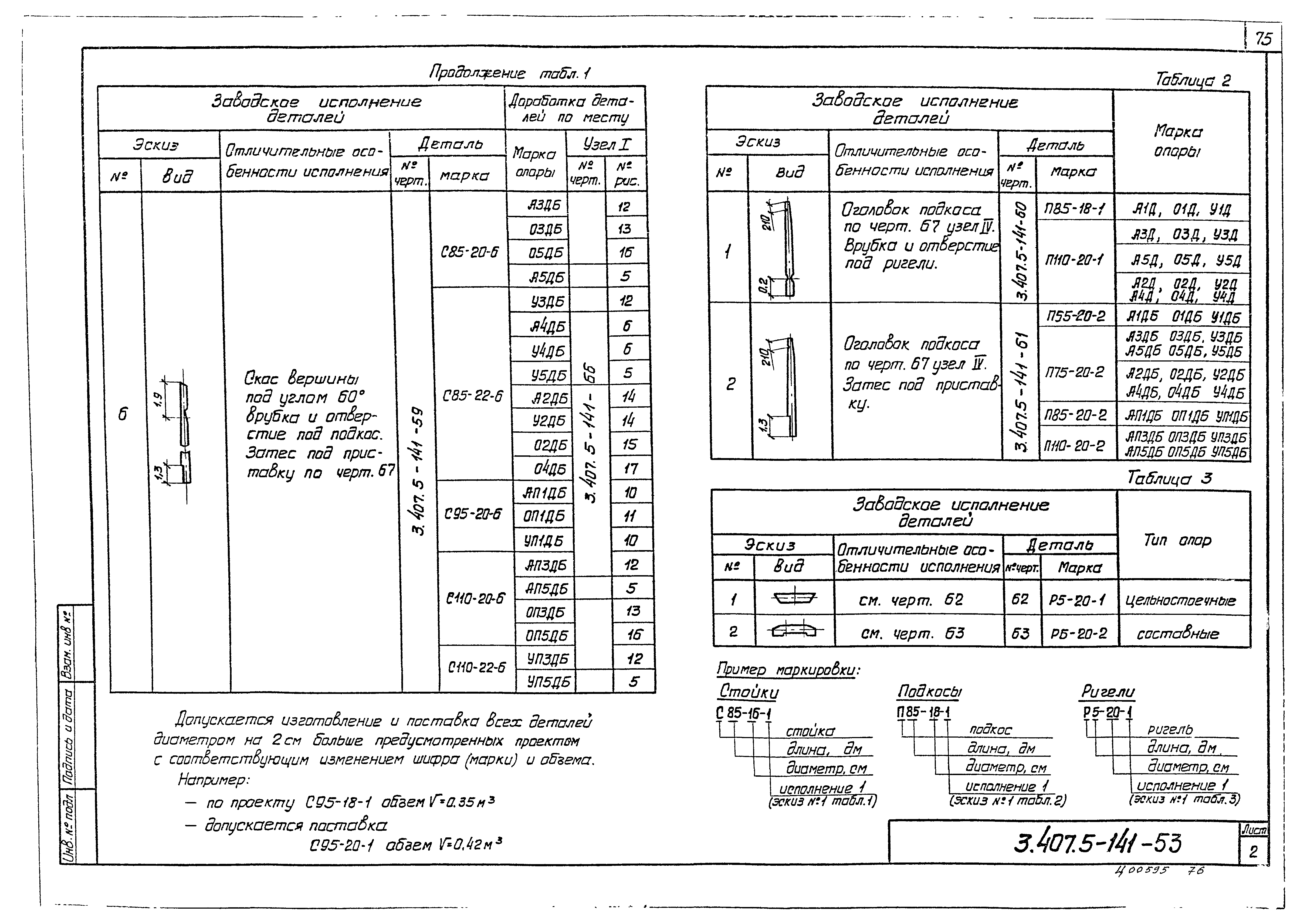 Серия 3.407.5-141