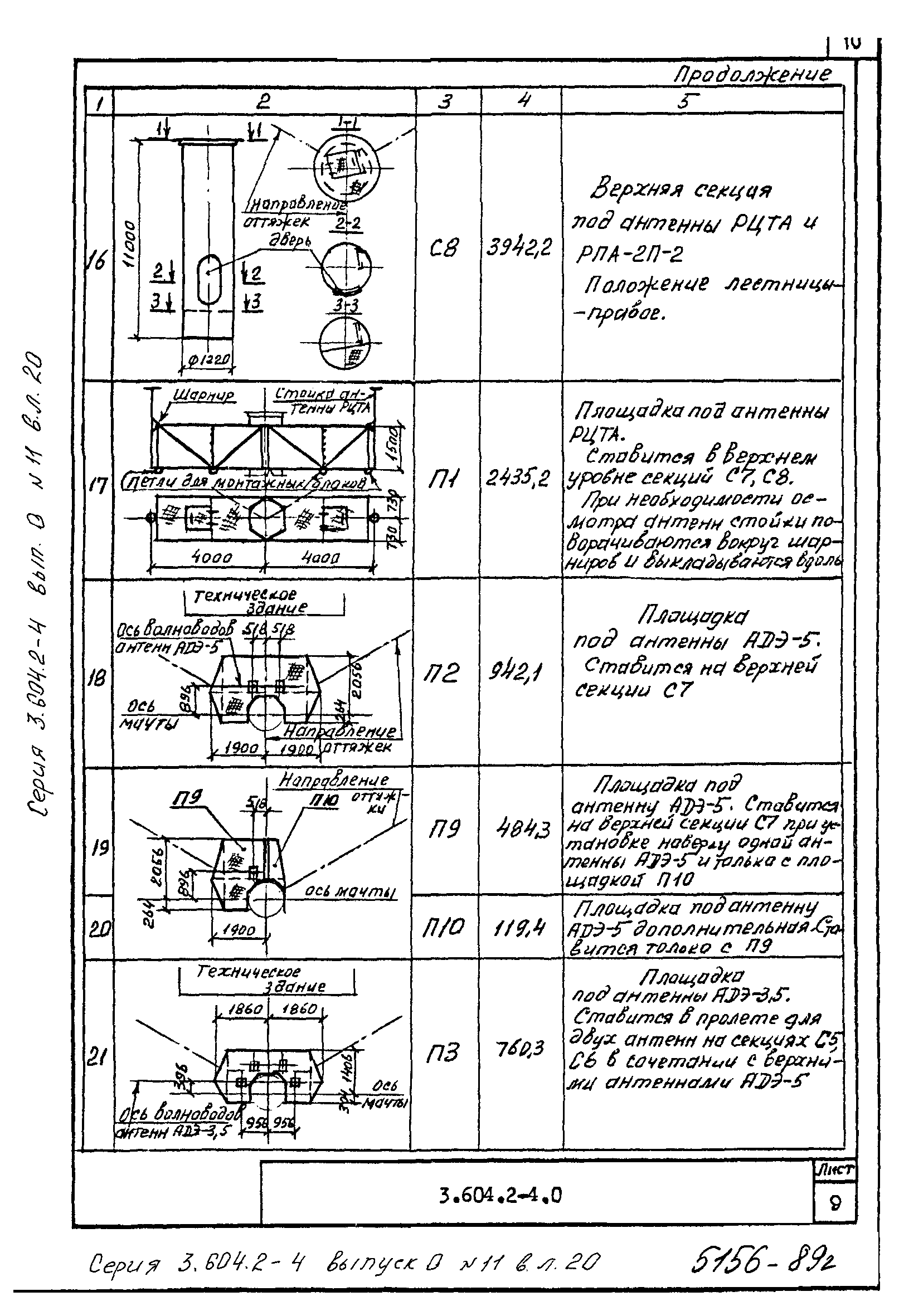 Серия 3.604.2-4