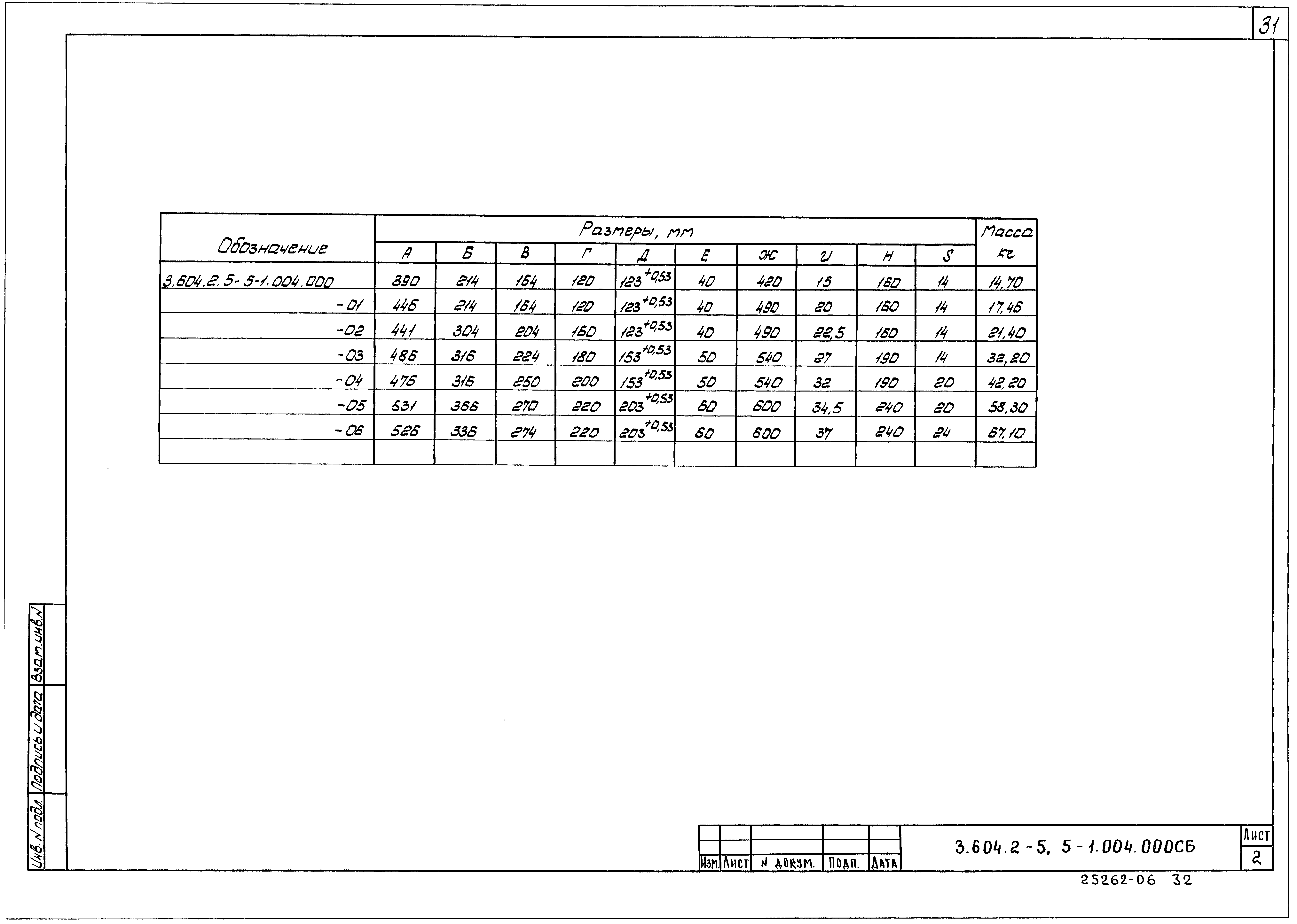 Серия 3.604.2-5