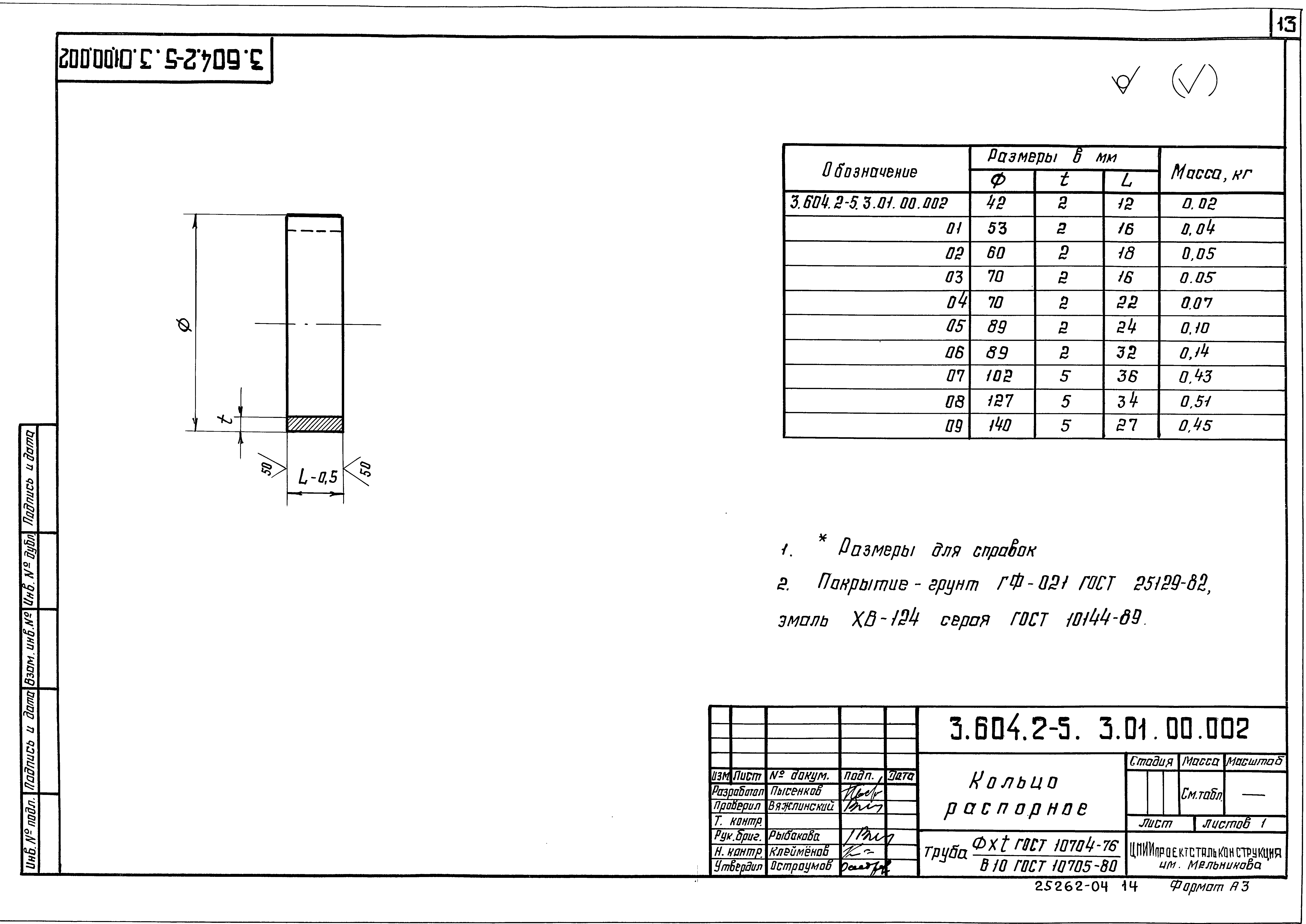 Серия 3.604.2-5