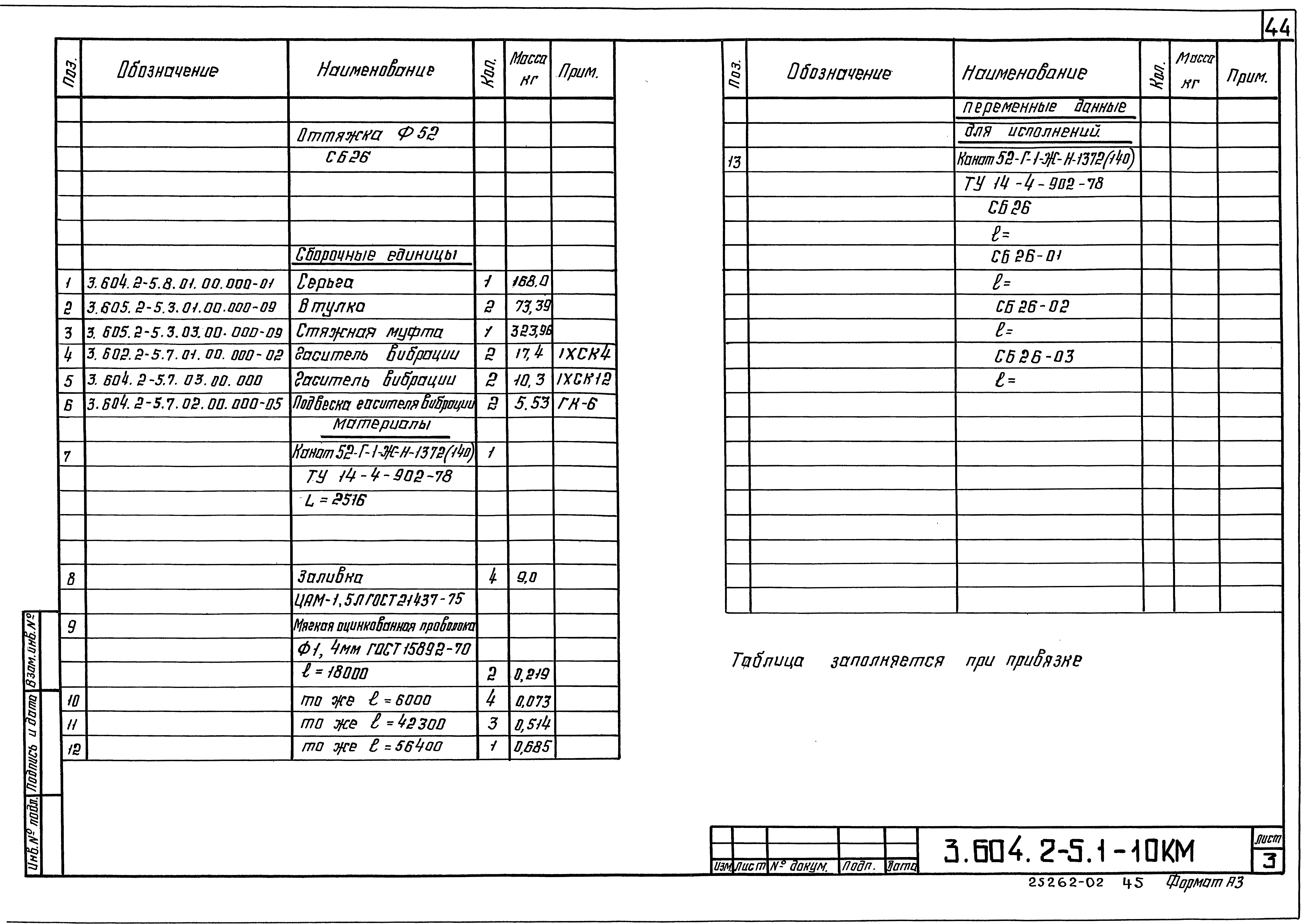 Серия 3.604.2-5