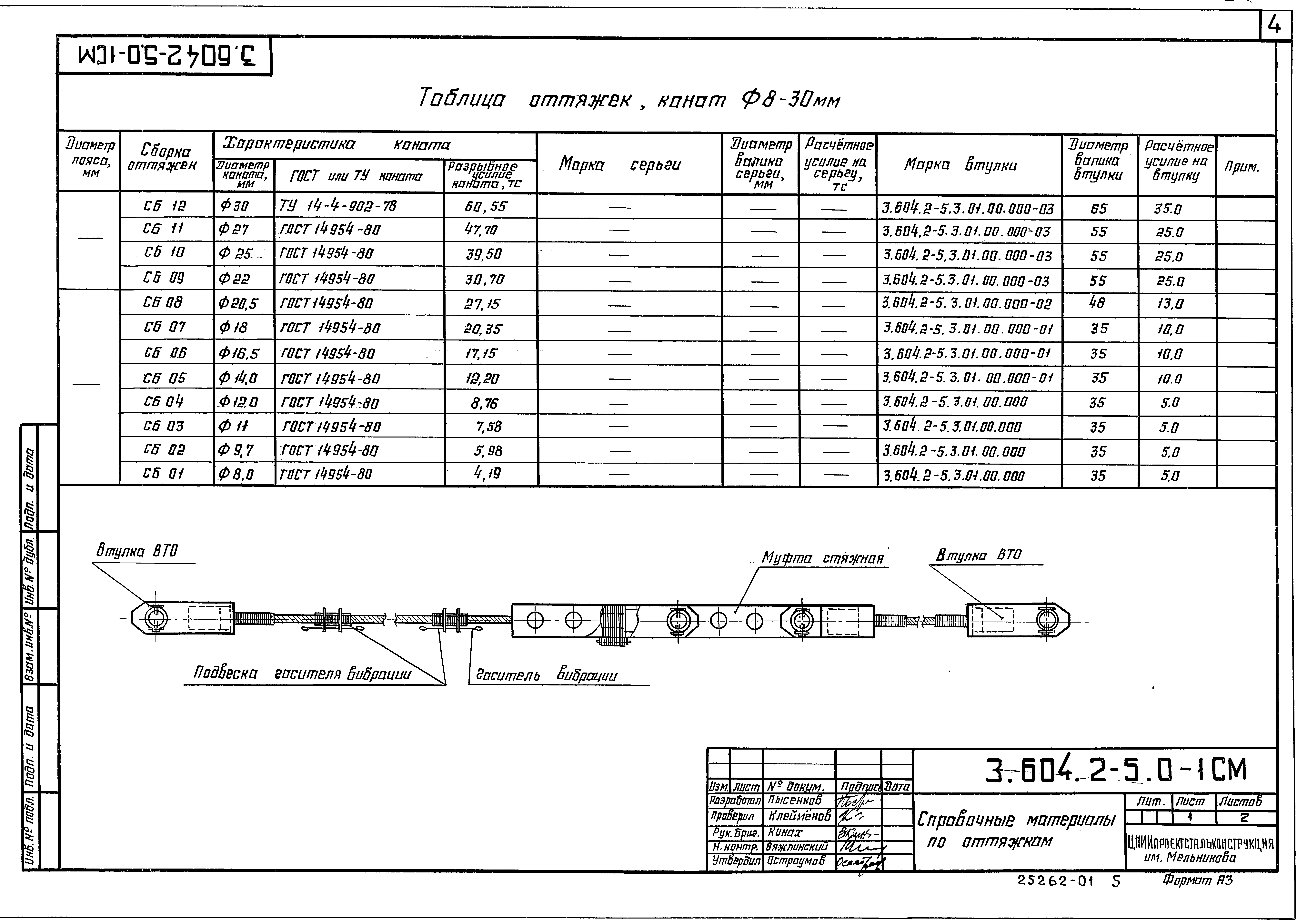 Серия 3.604.2-5