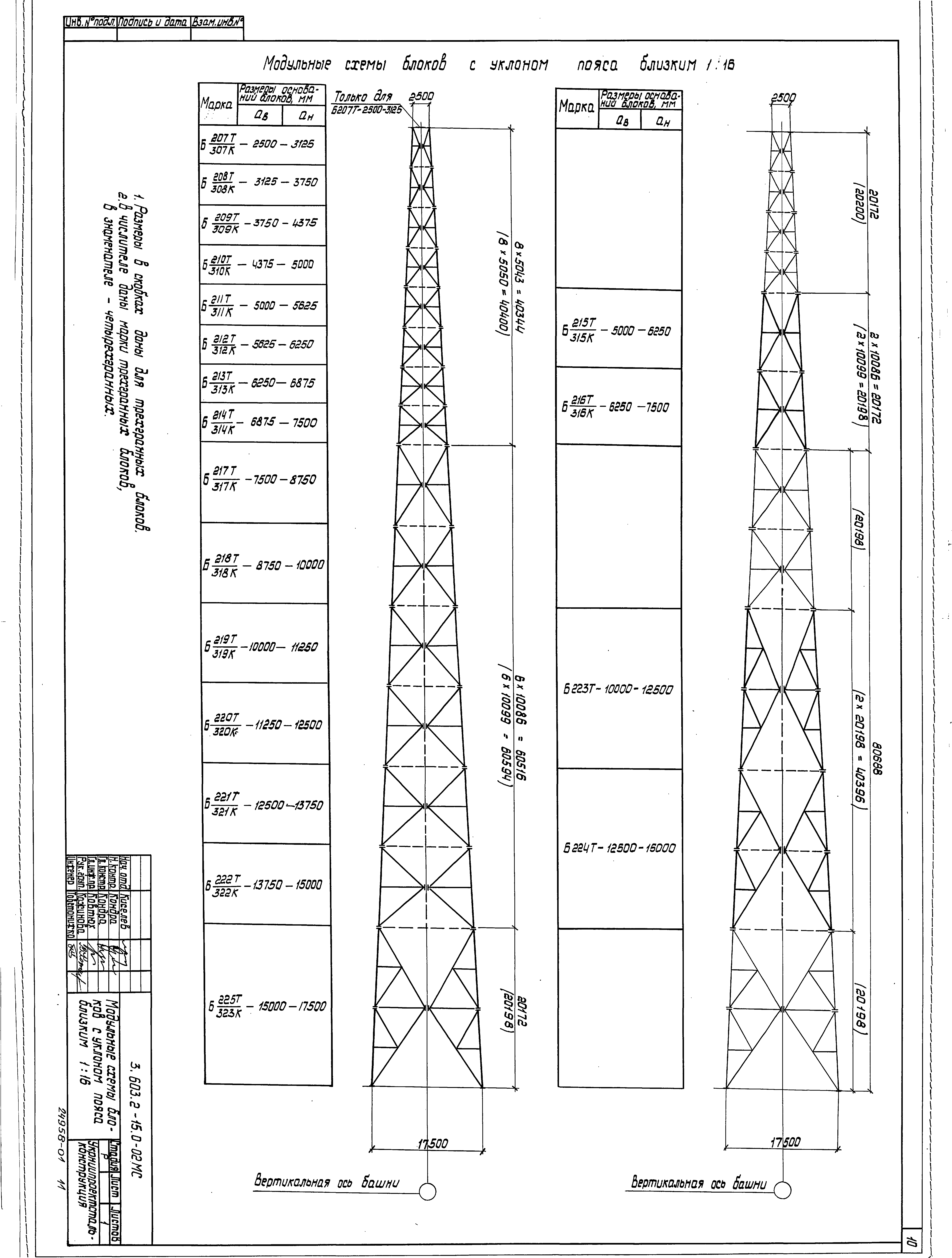 Серия 3.603.2-15