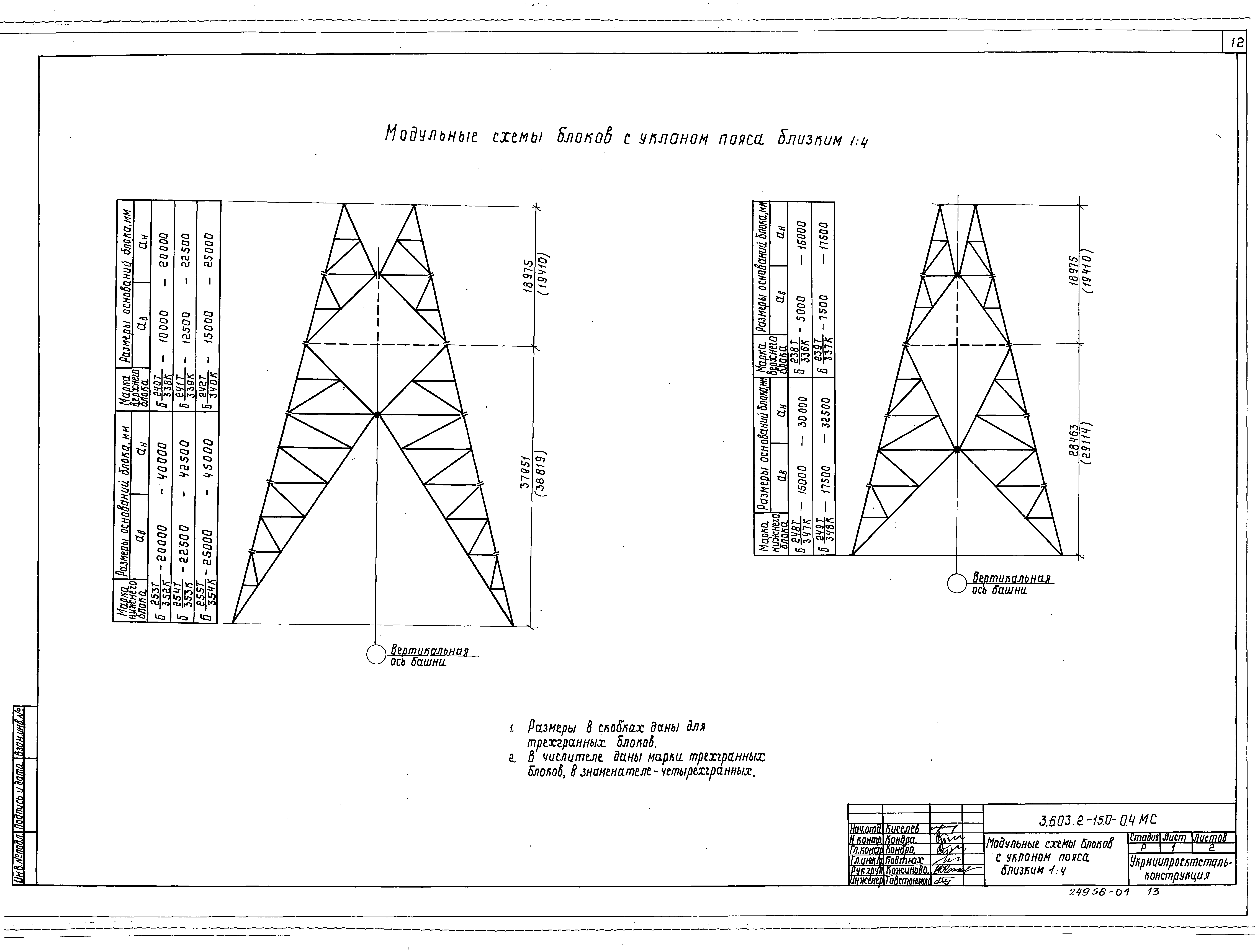 Серия 3.603.2-15