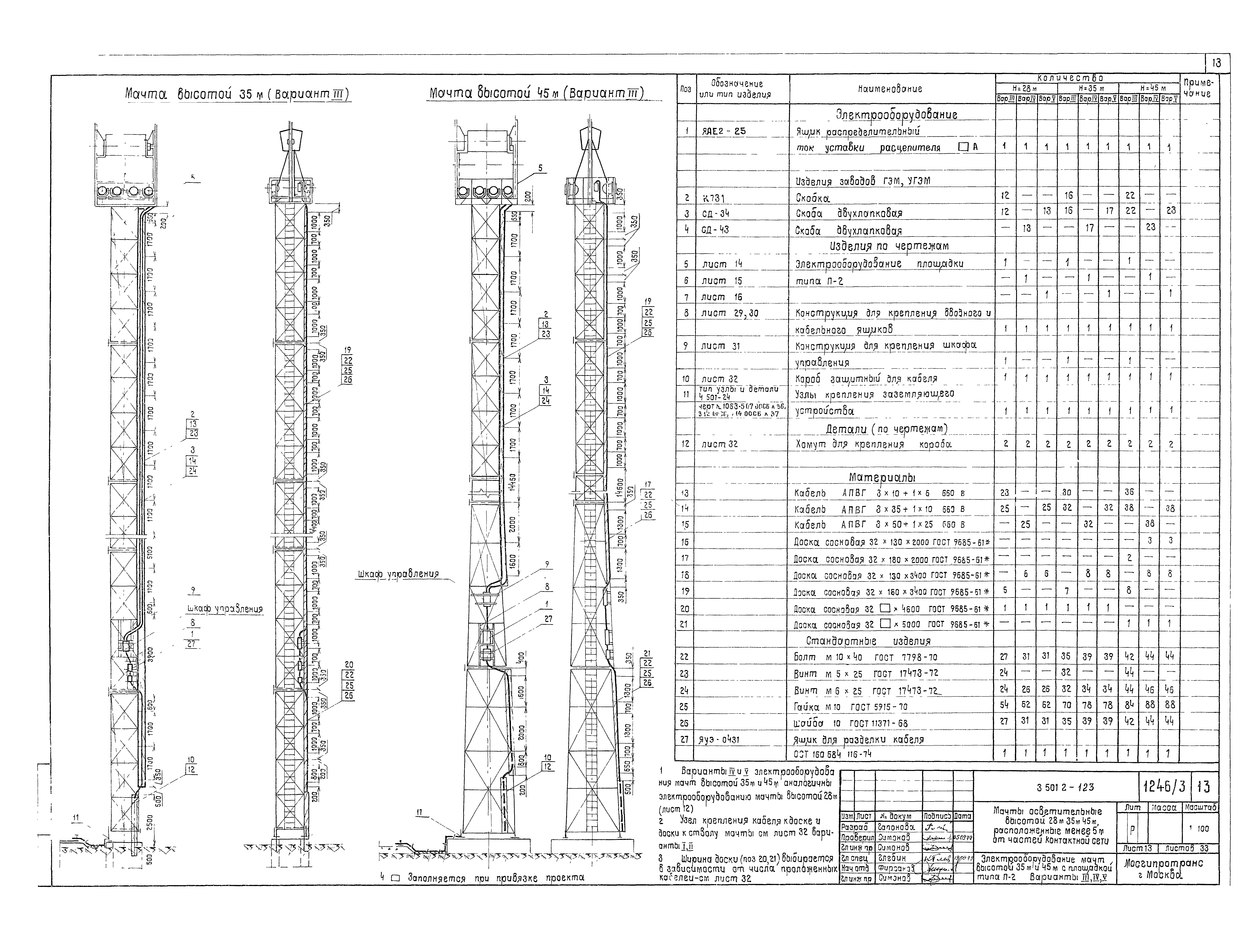 Серия 3.501.2-123