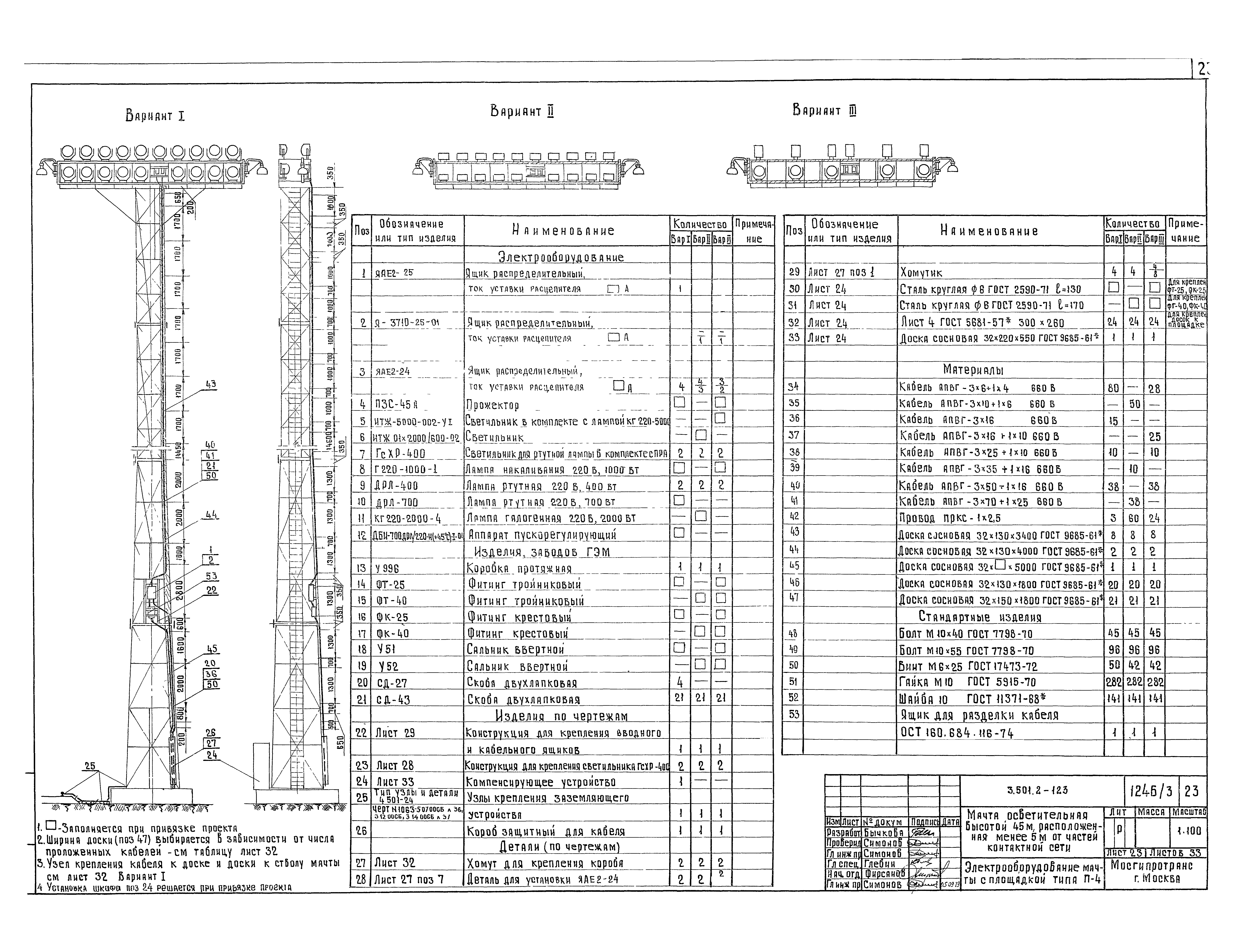 Серия 3.501.2-123