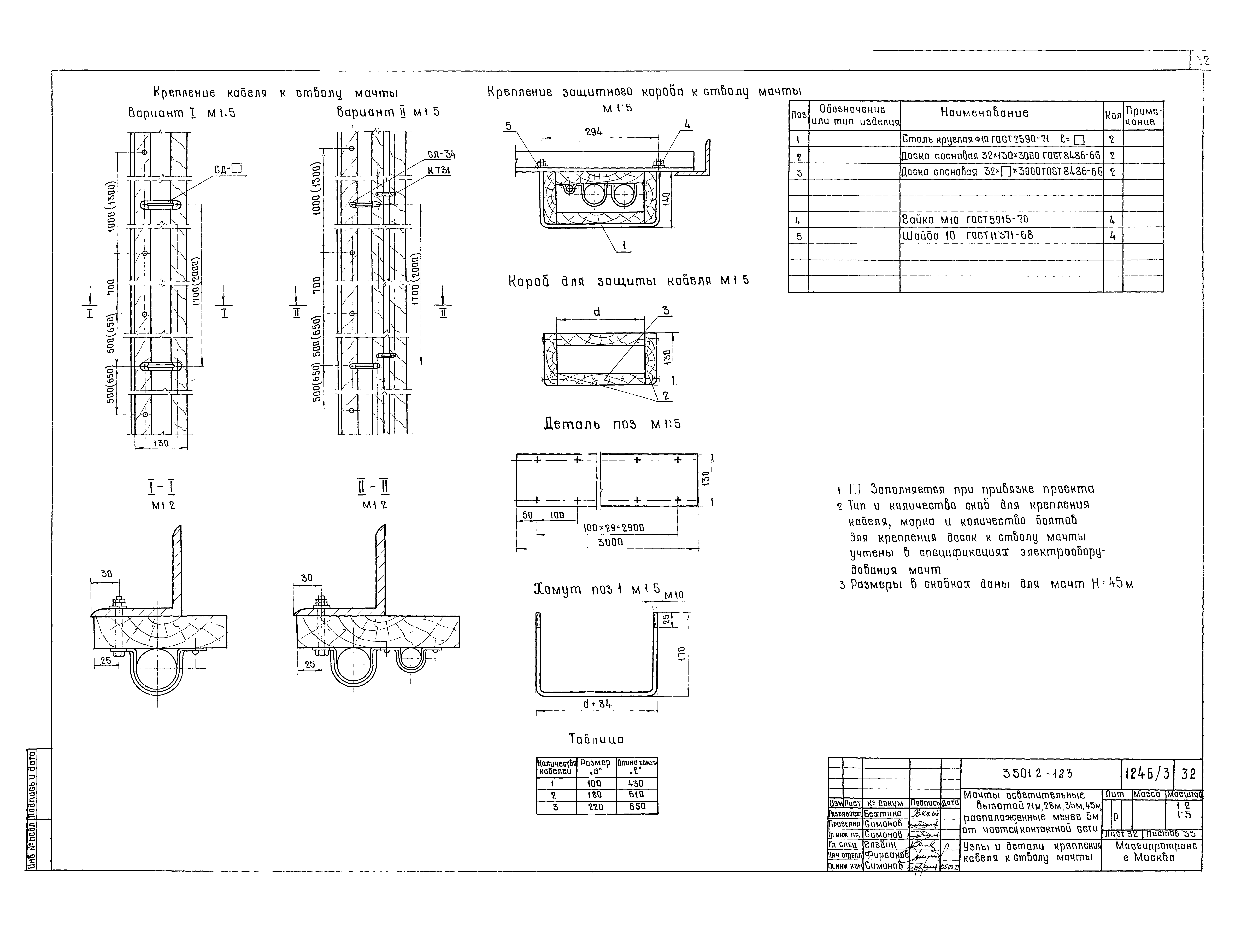 Серия 3.501.2-123