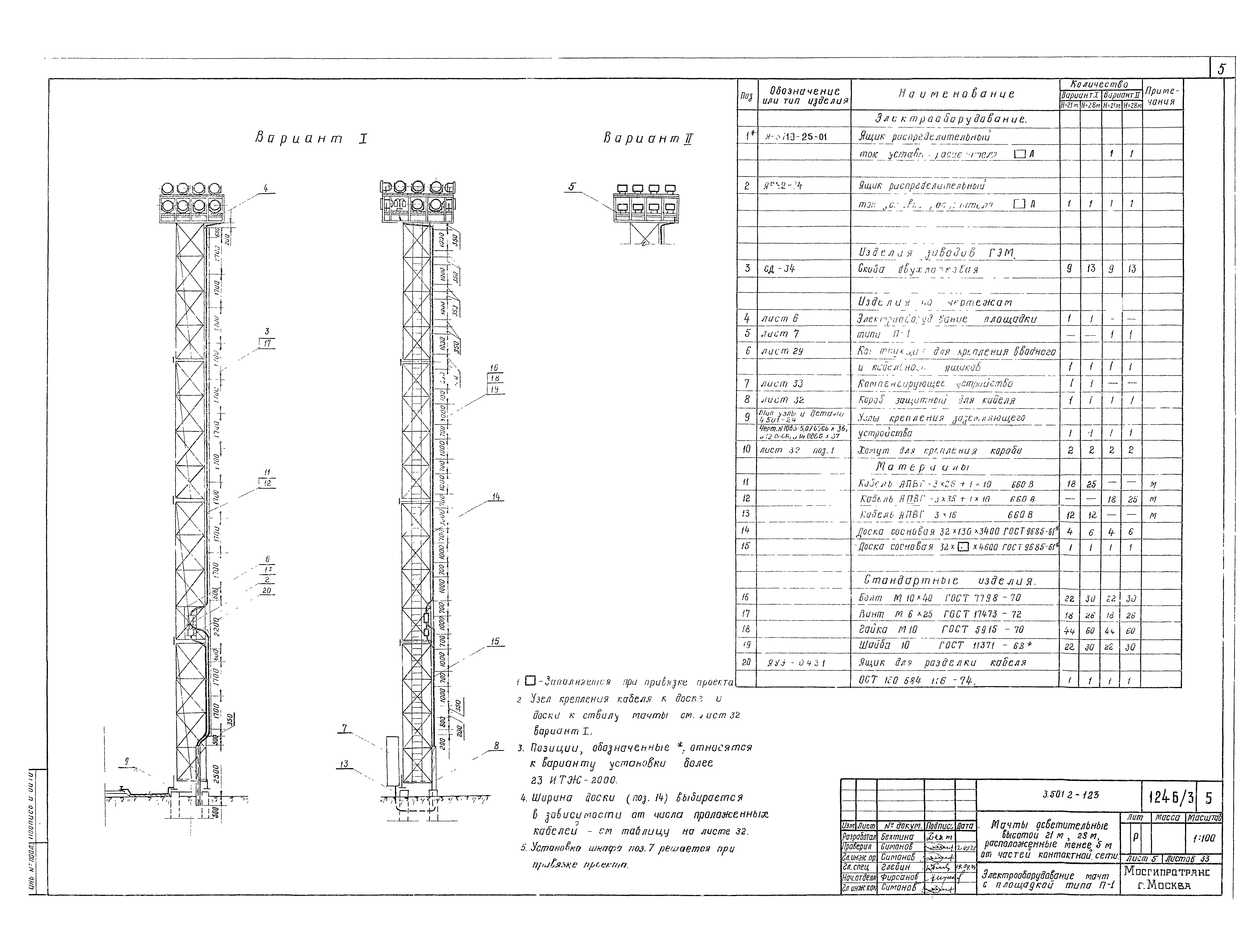 Скачать Серия 3.501.2-123 Выпуск 1. Альбом 3. Монтажные чертежи и указания  по их применению. Электротехническая часть осветительных мачт,  расположенных менее 5 м от частей контактной сети