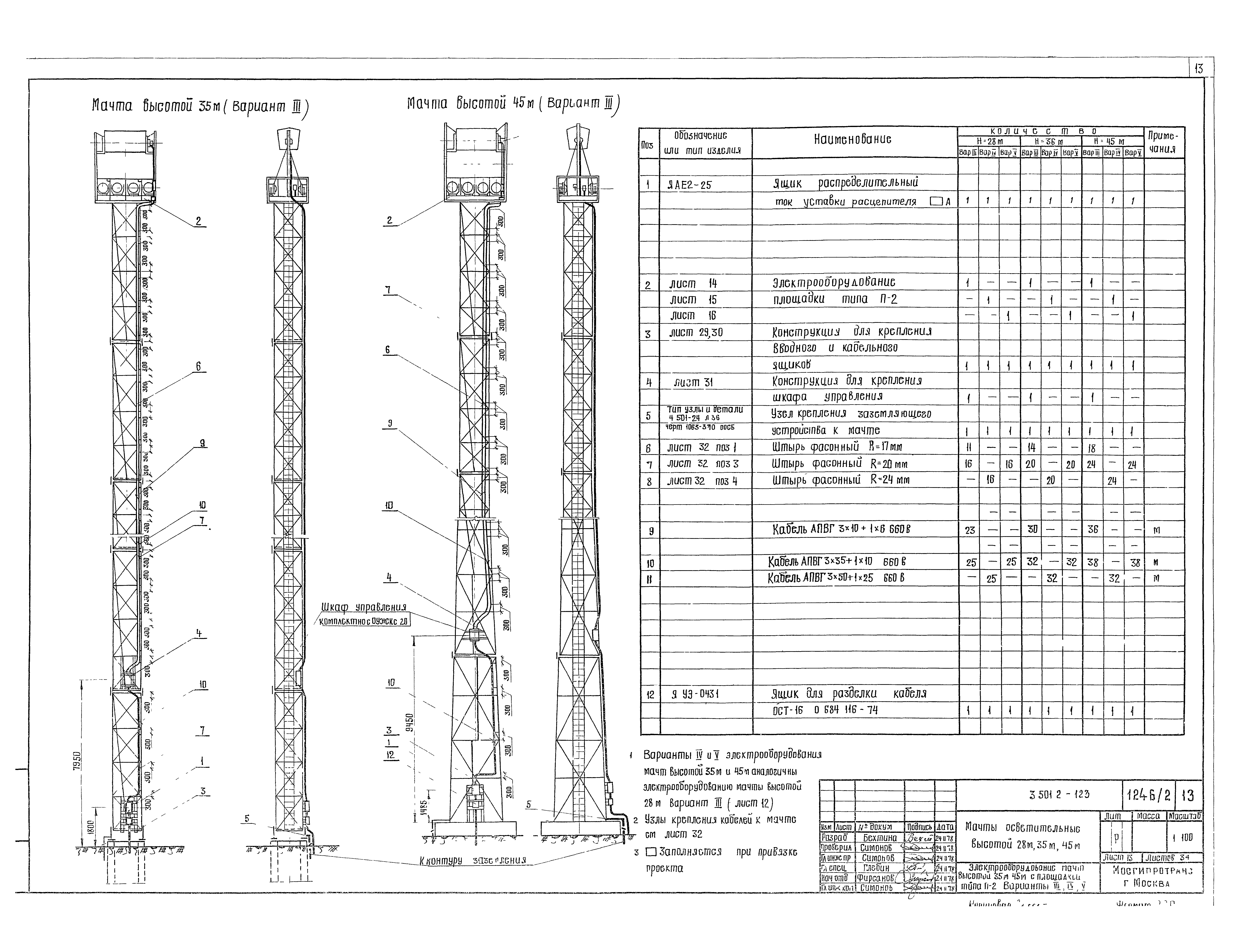 Серия 3.501.2-123