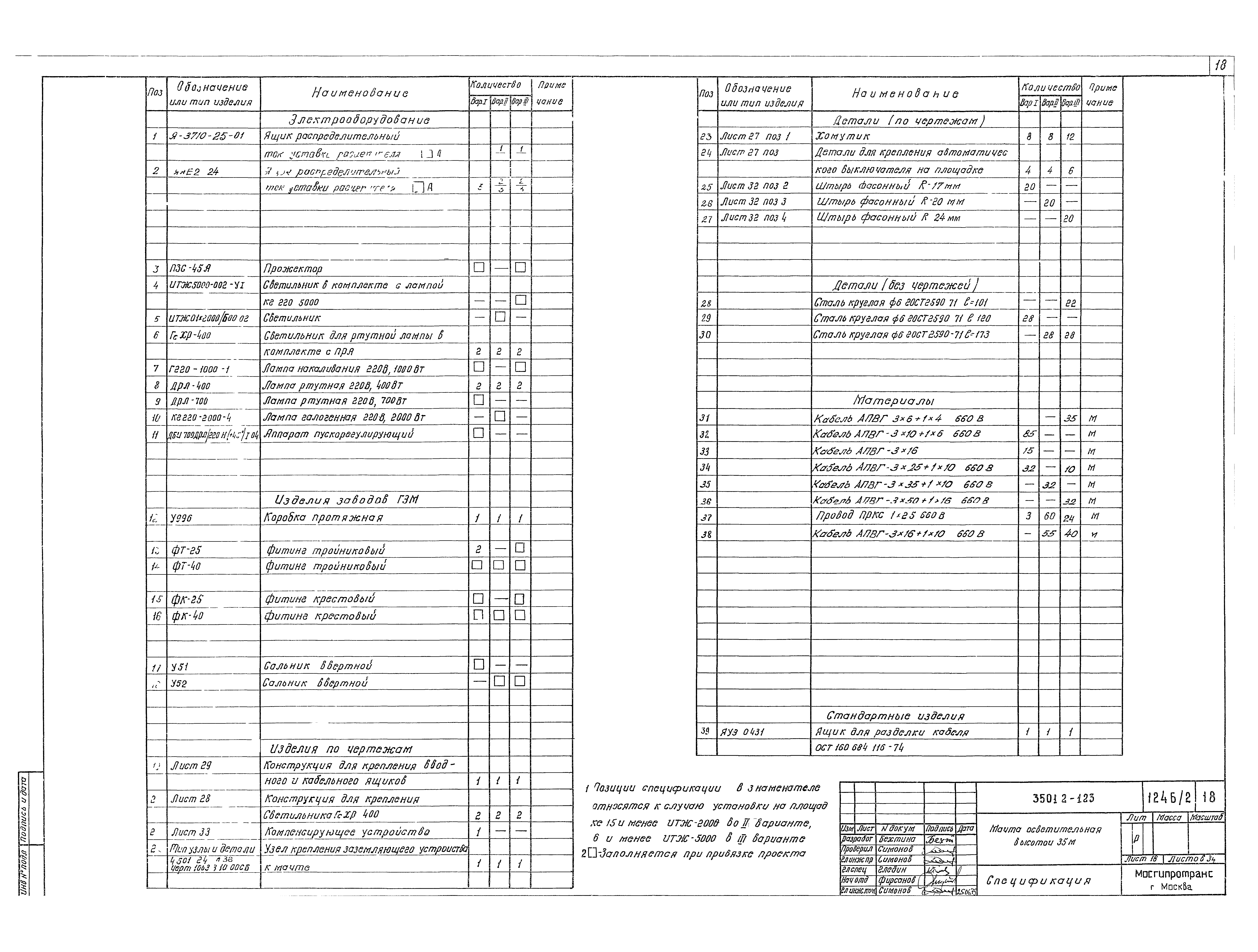 Серия 3.501.2-123