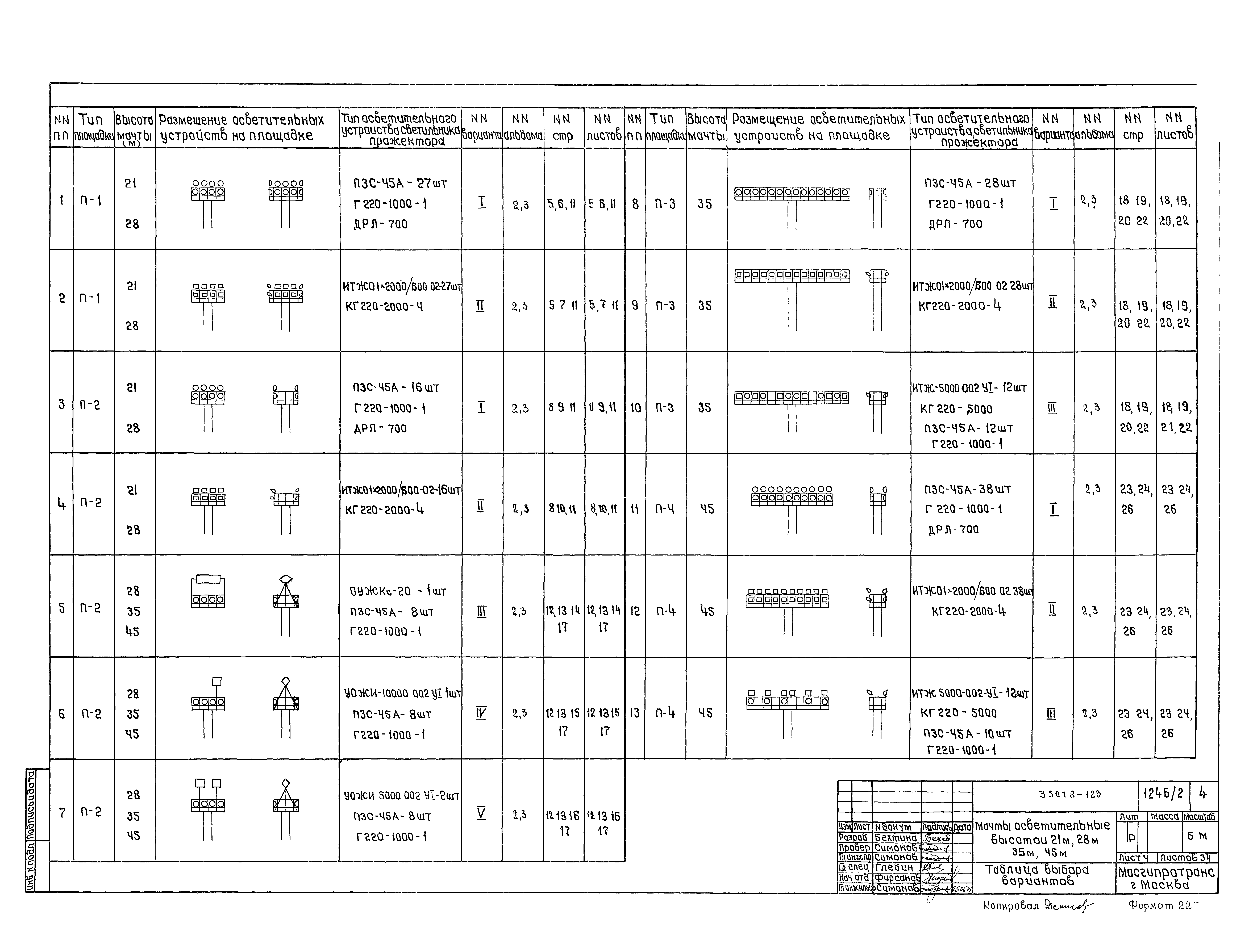Серия 3.501.2-123