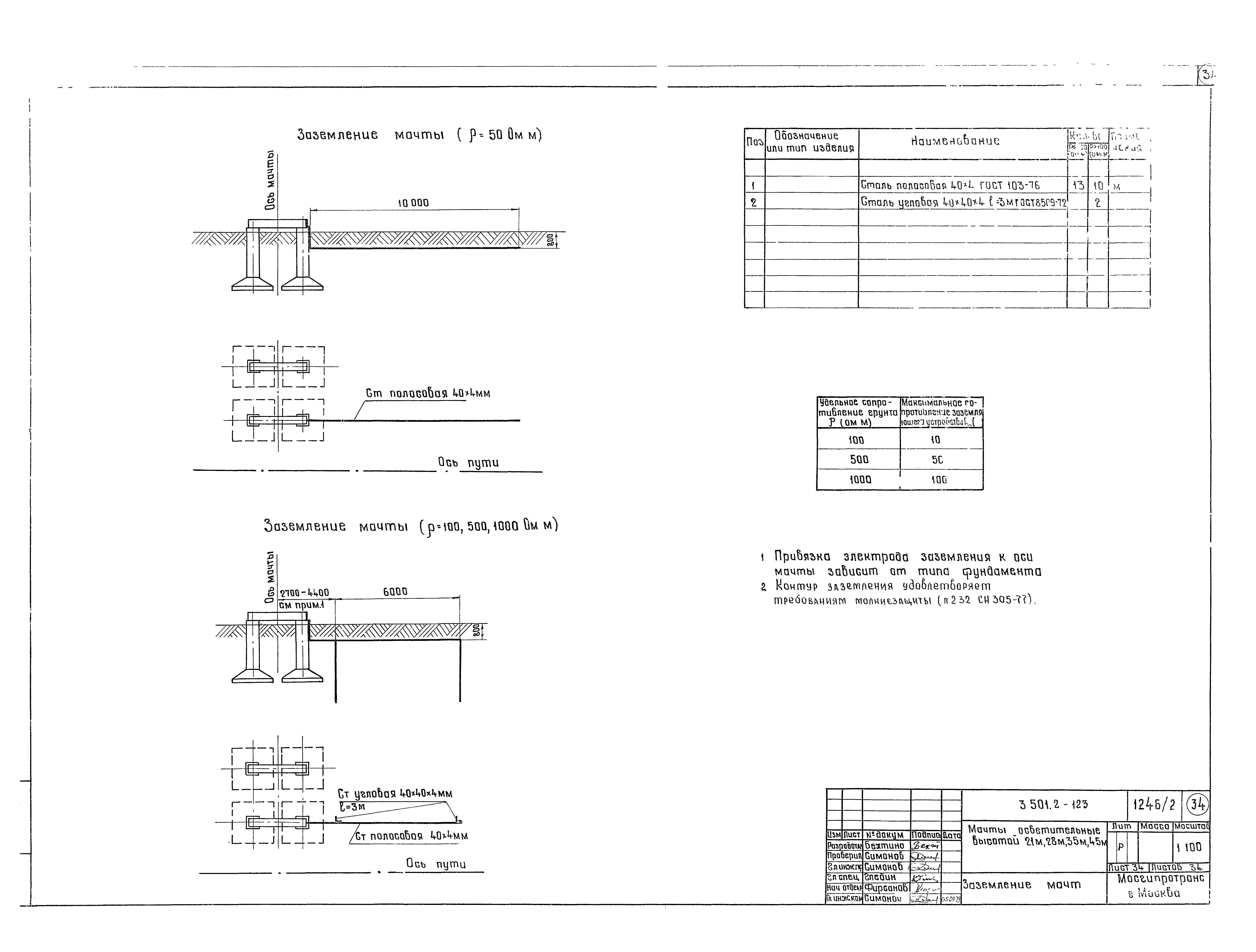 Серия 3.501.2-123