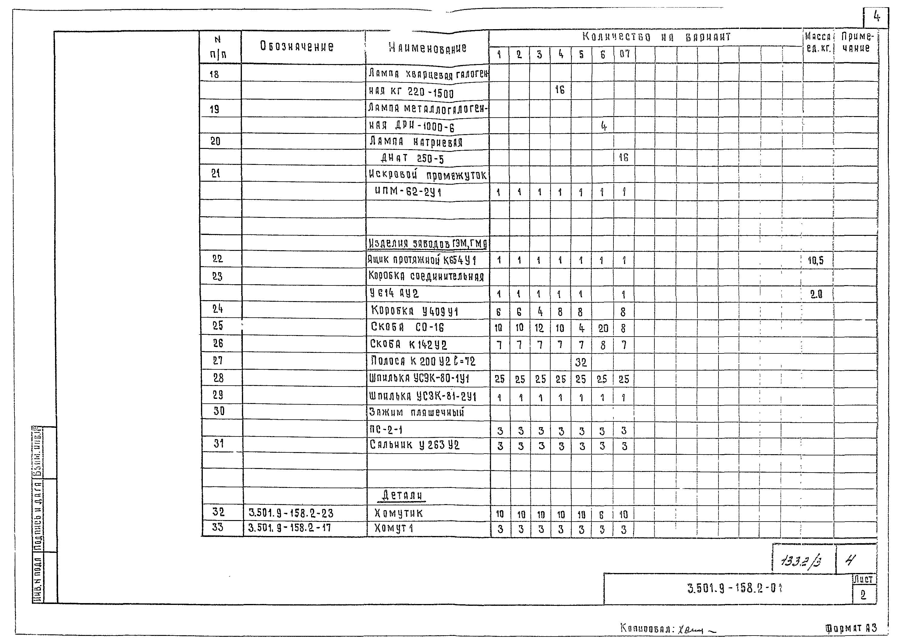 Серия 3.501.9-158