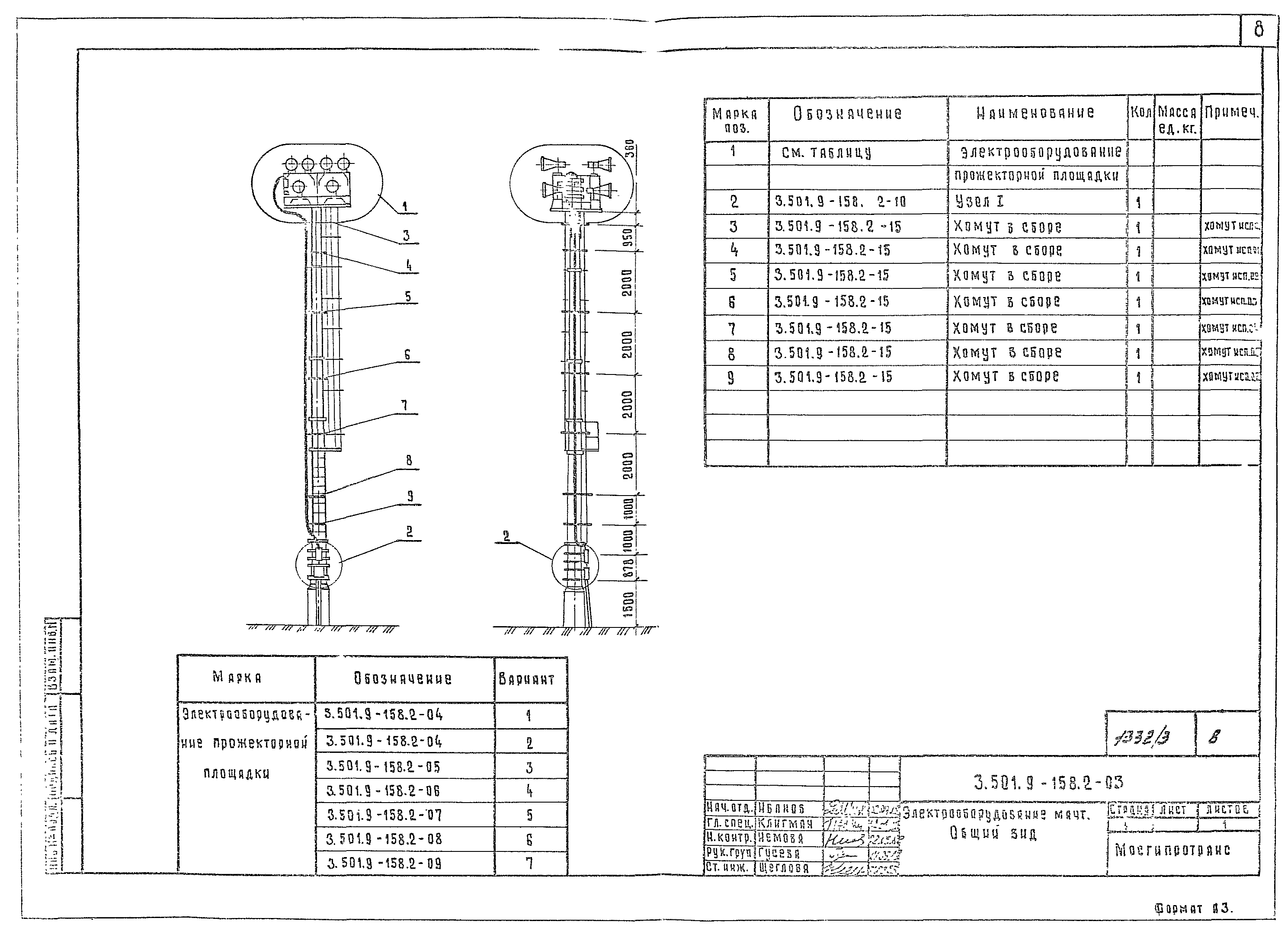 Серия 3.501.9-158