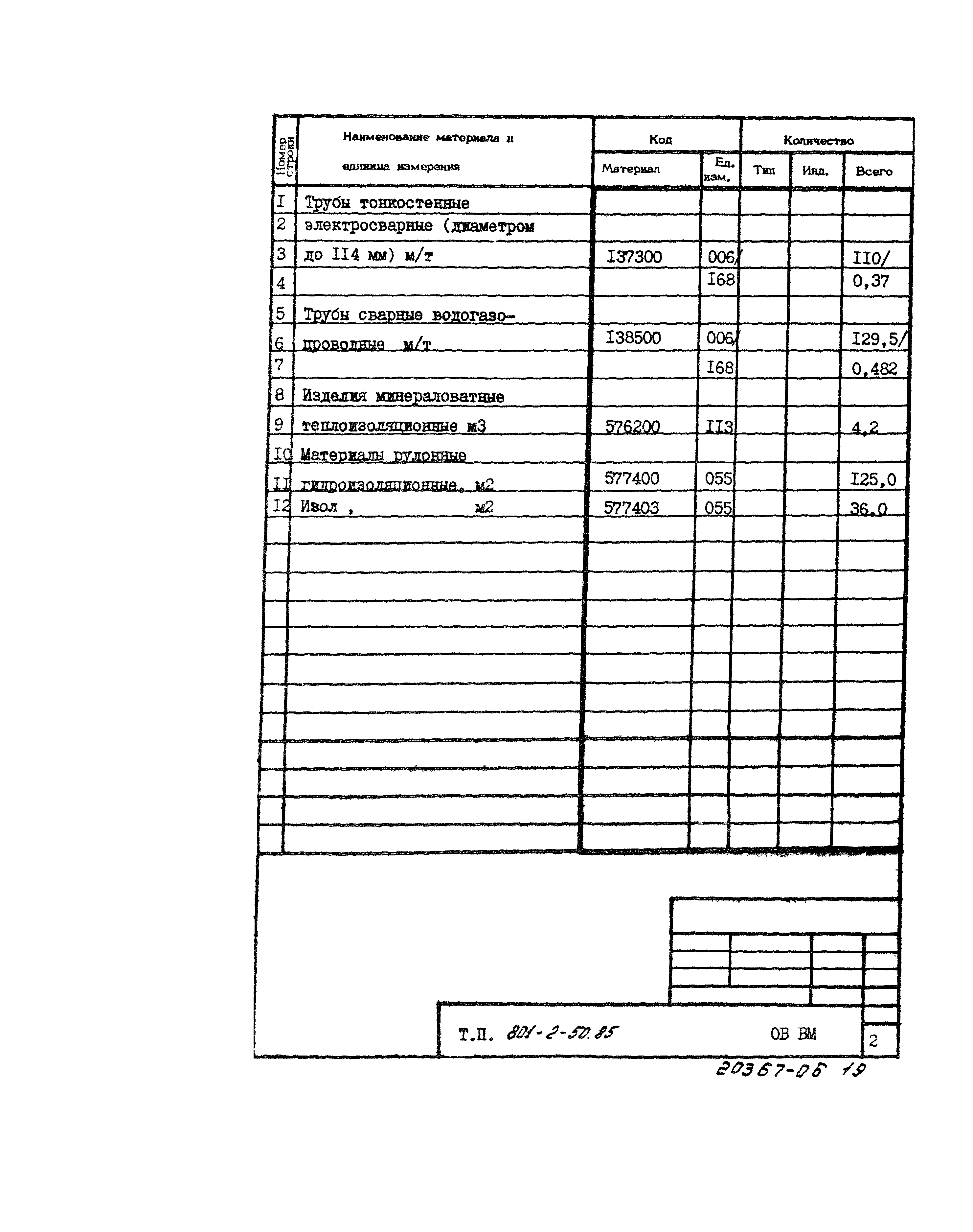 Типовой проект 801-2-50.85