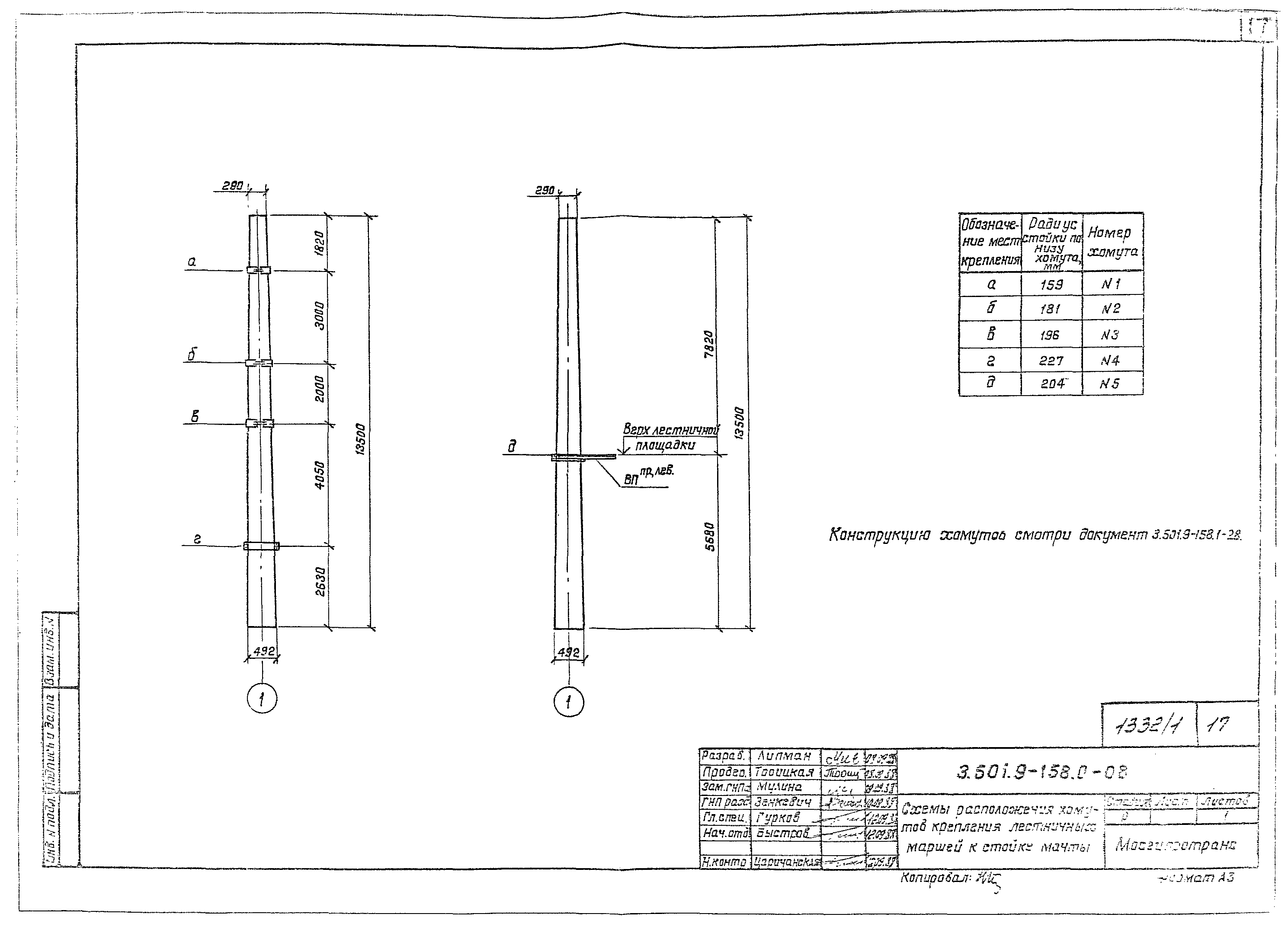 Серия 3.501.9-158