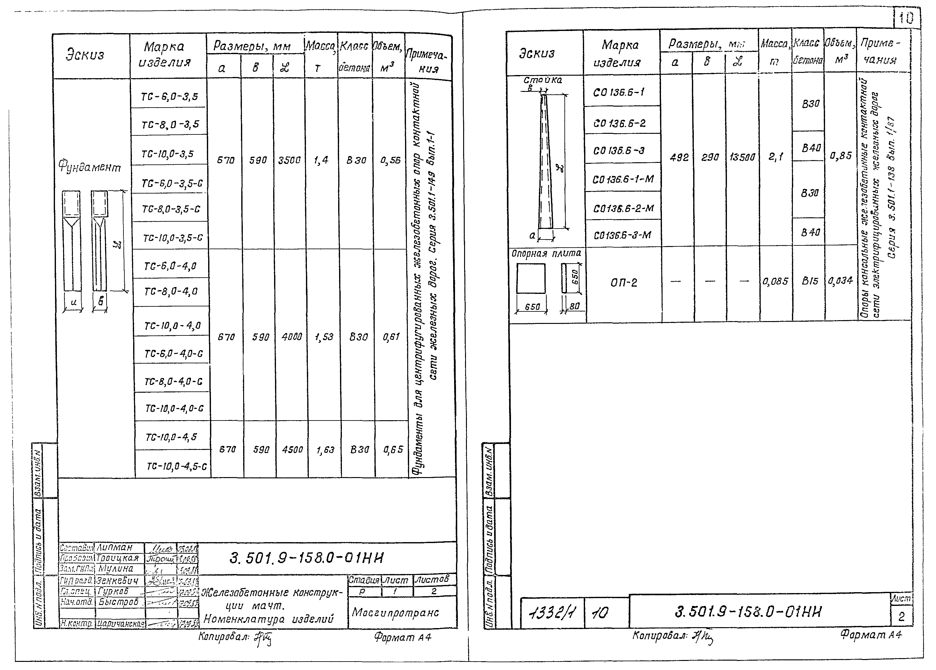Серия 3.501.9-158