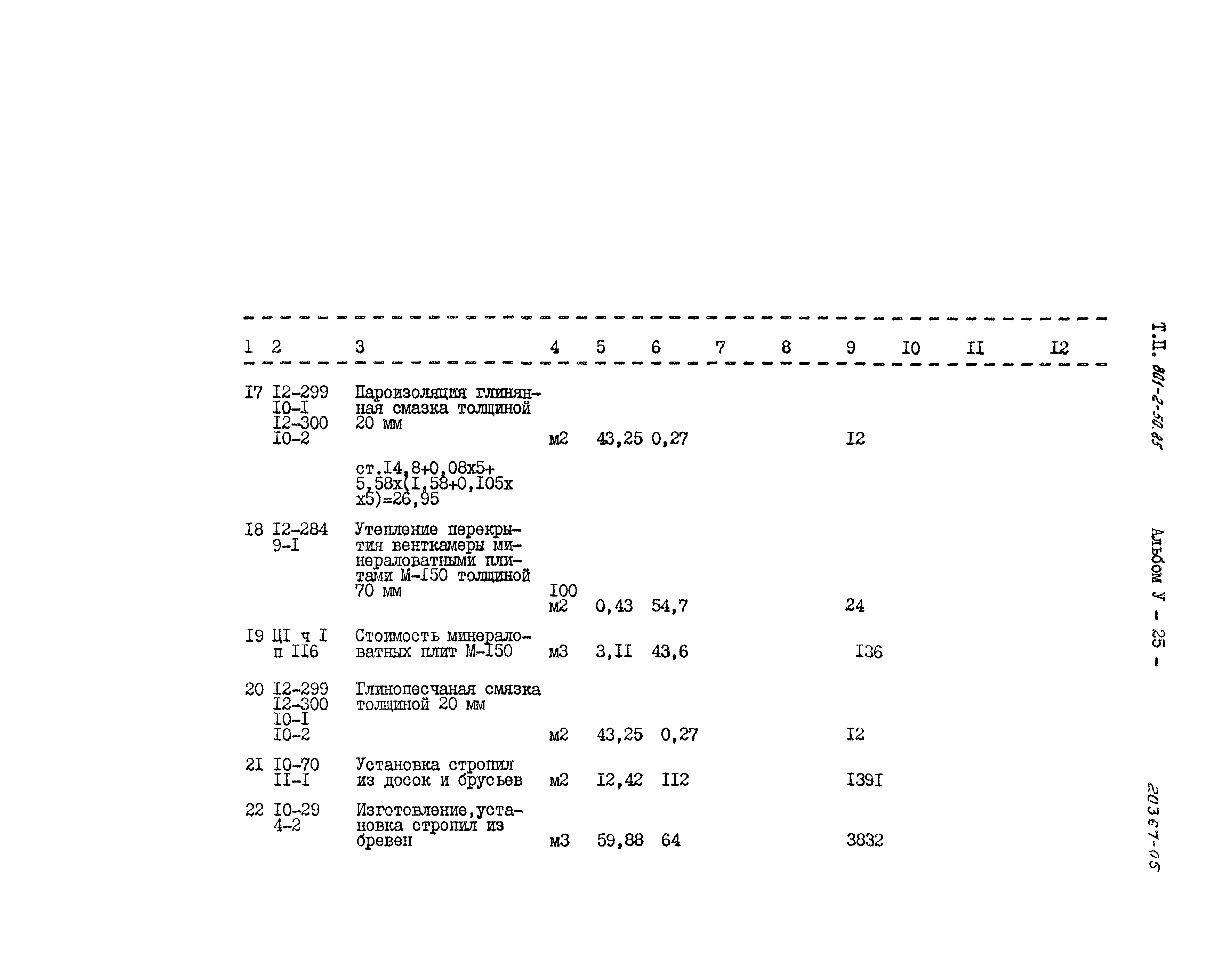 Типовой проект 801-2-50.85