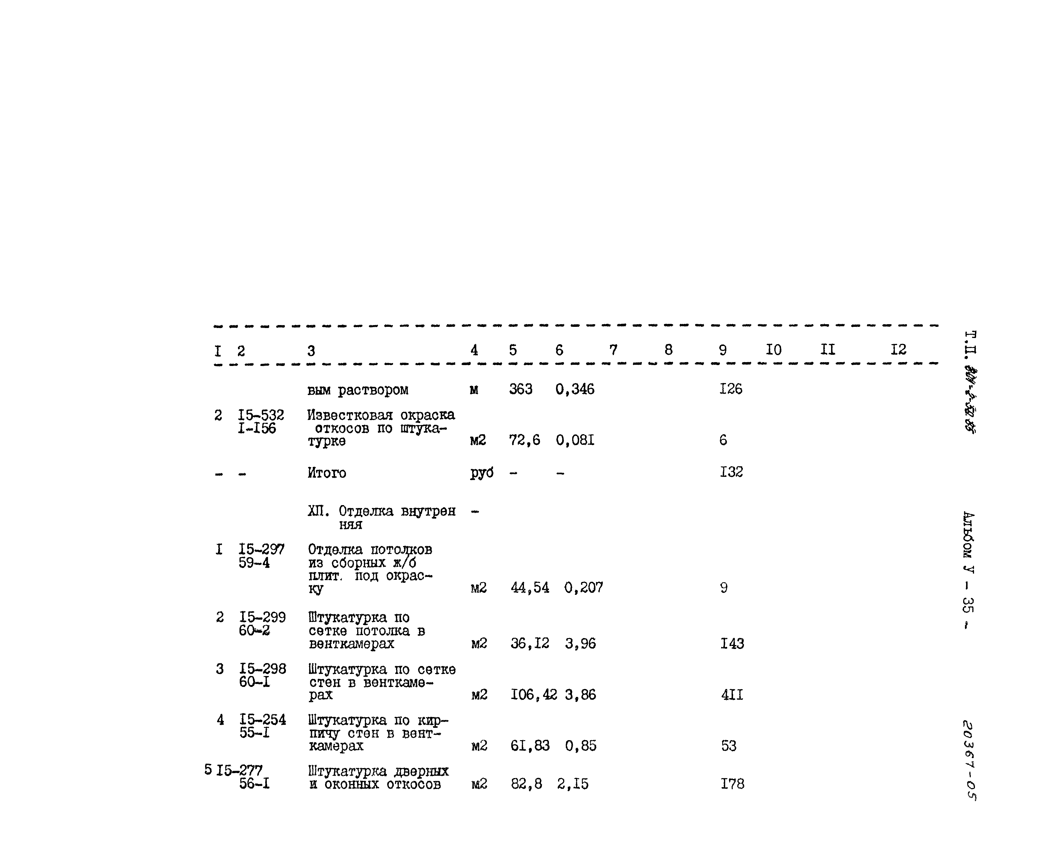 Типовой проект 801-2-50.85