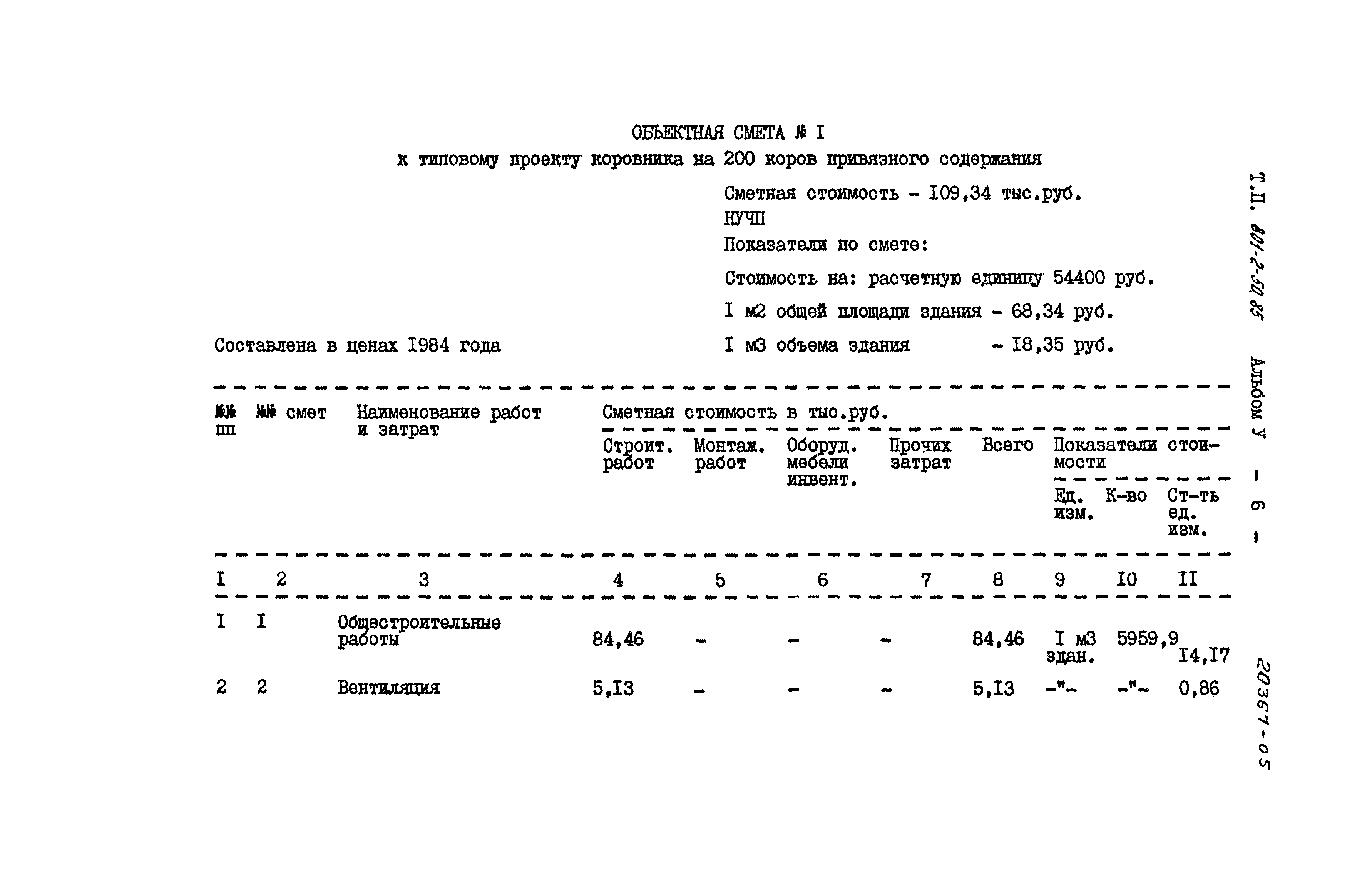 Типовой проект 801-2-50.85