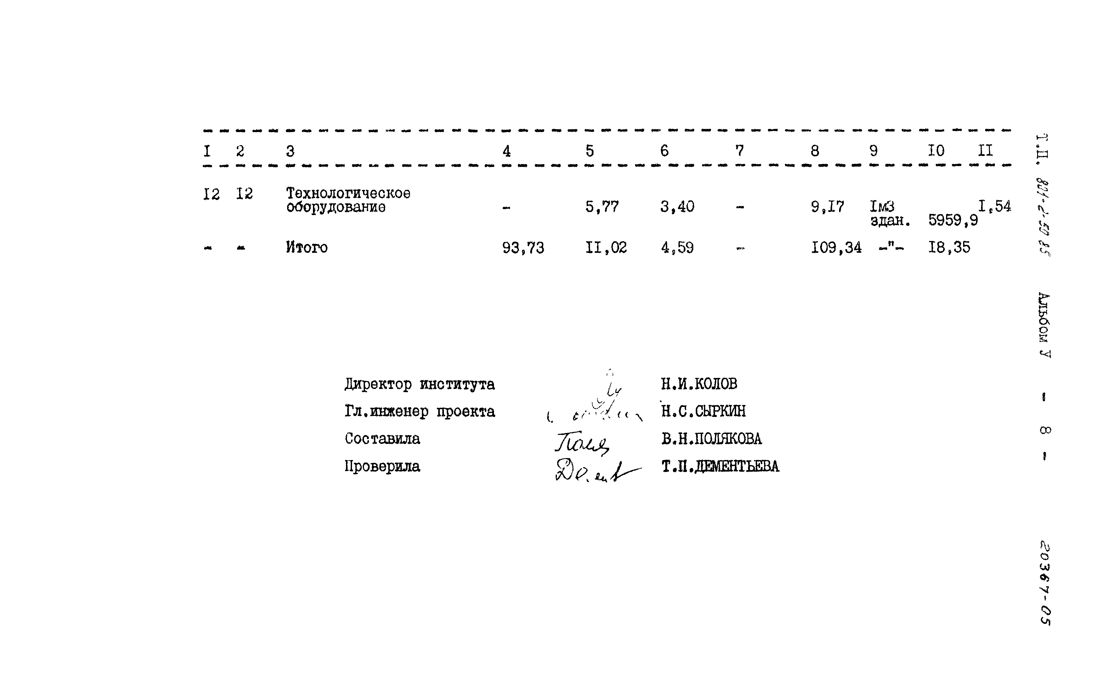 Типовой проект 801-2-50.85
