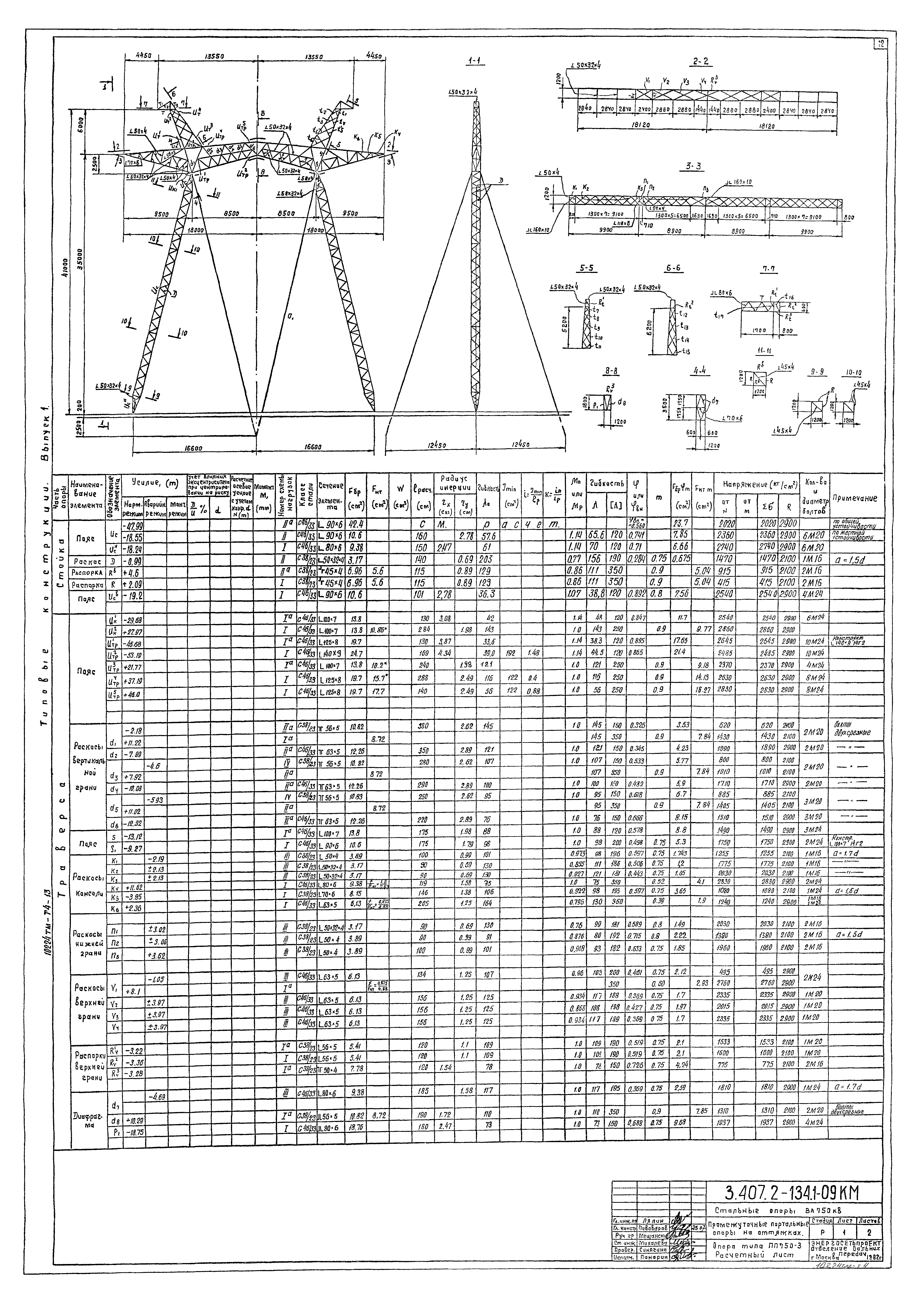 Серия 3.407.2-134