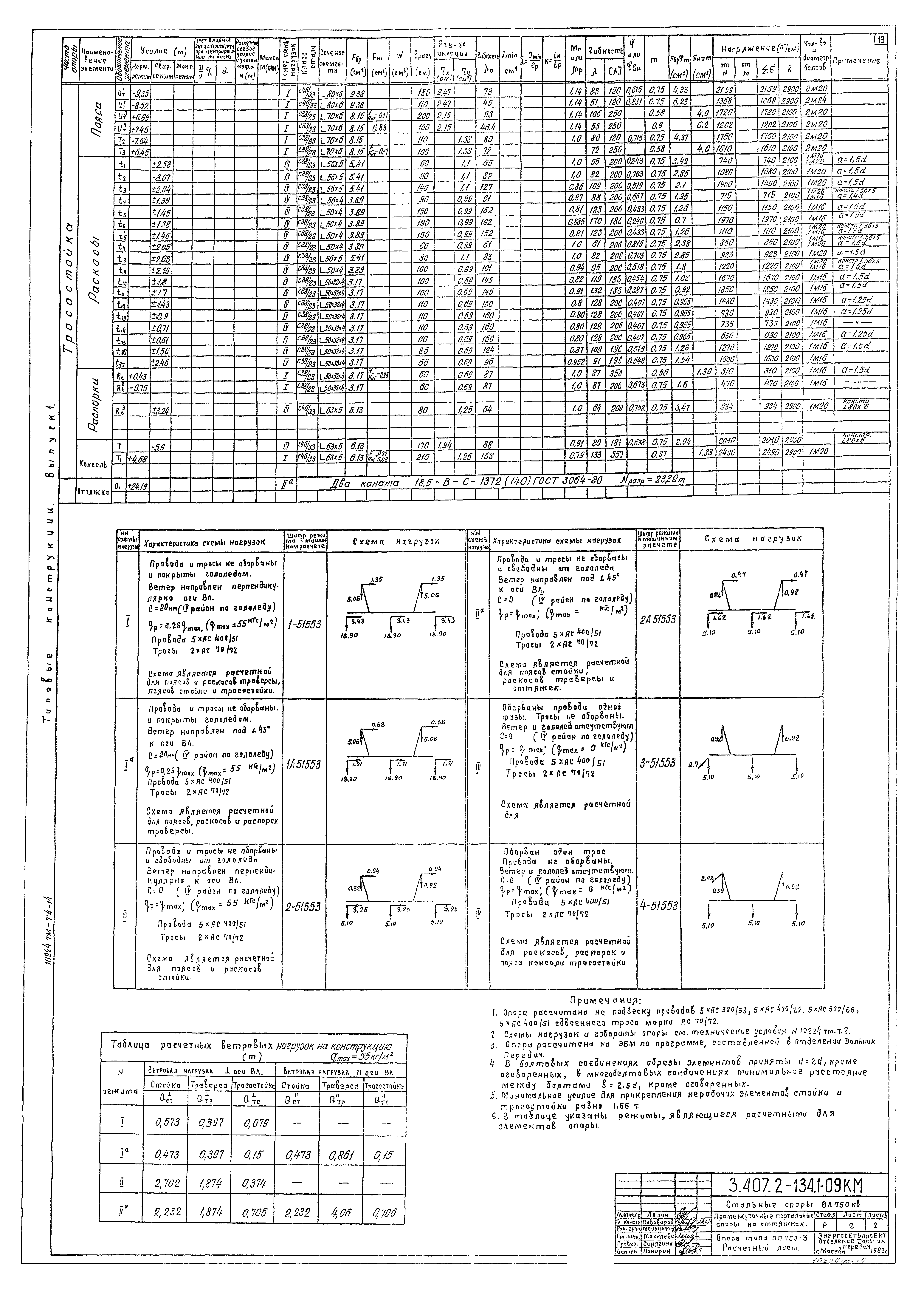 Серия 3.407.2-134