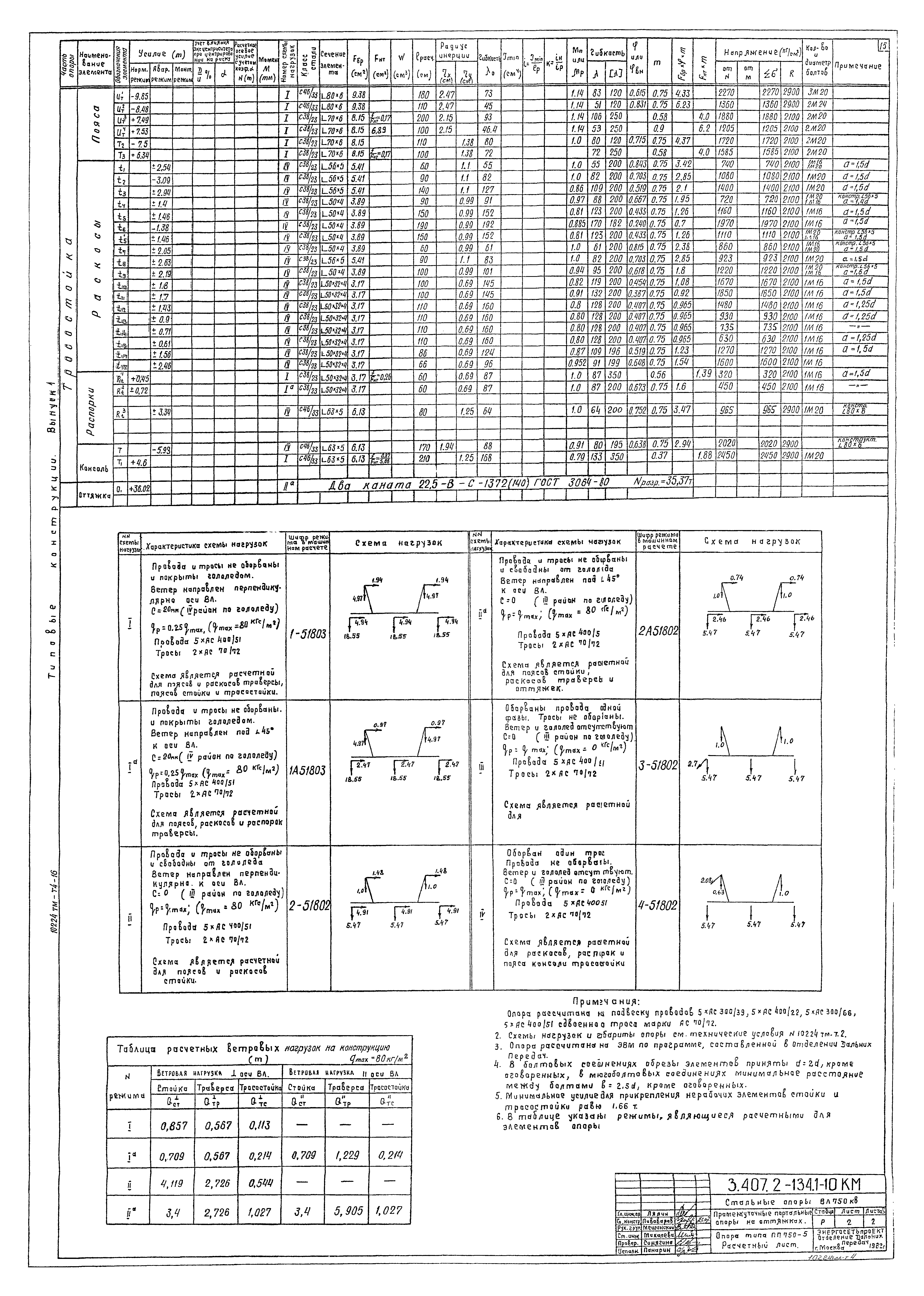 Серия 3.407.2-134