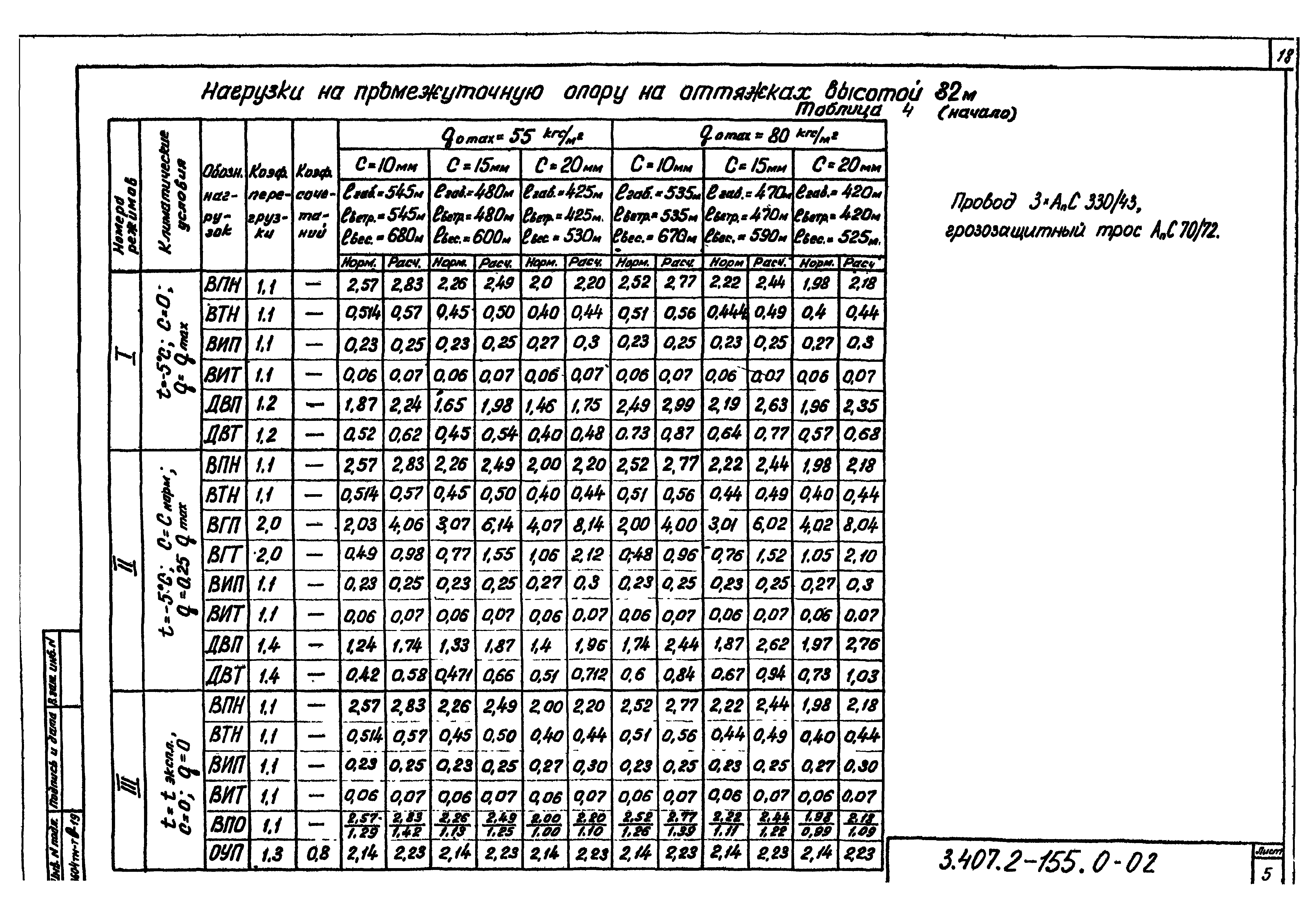 Серия 3.407.2-155