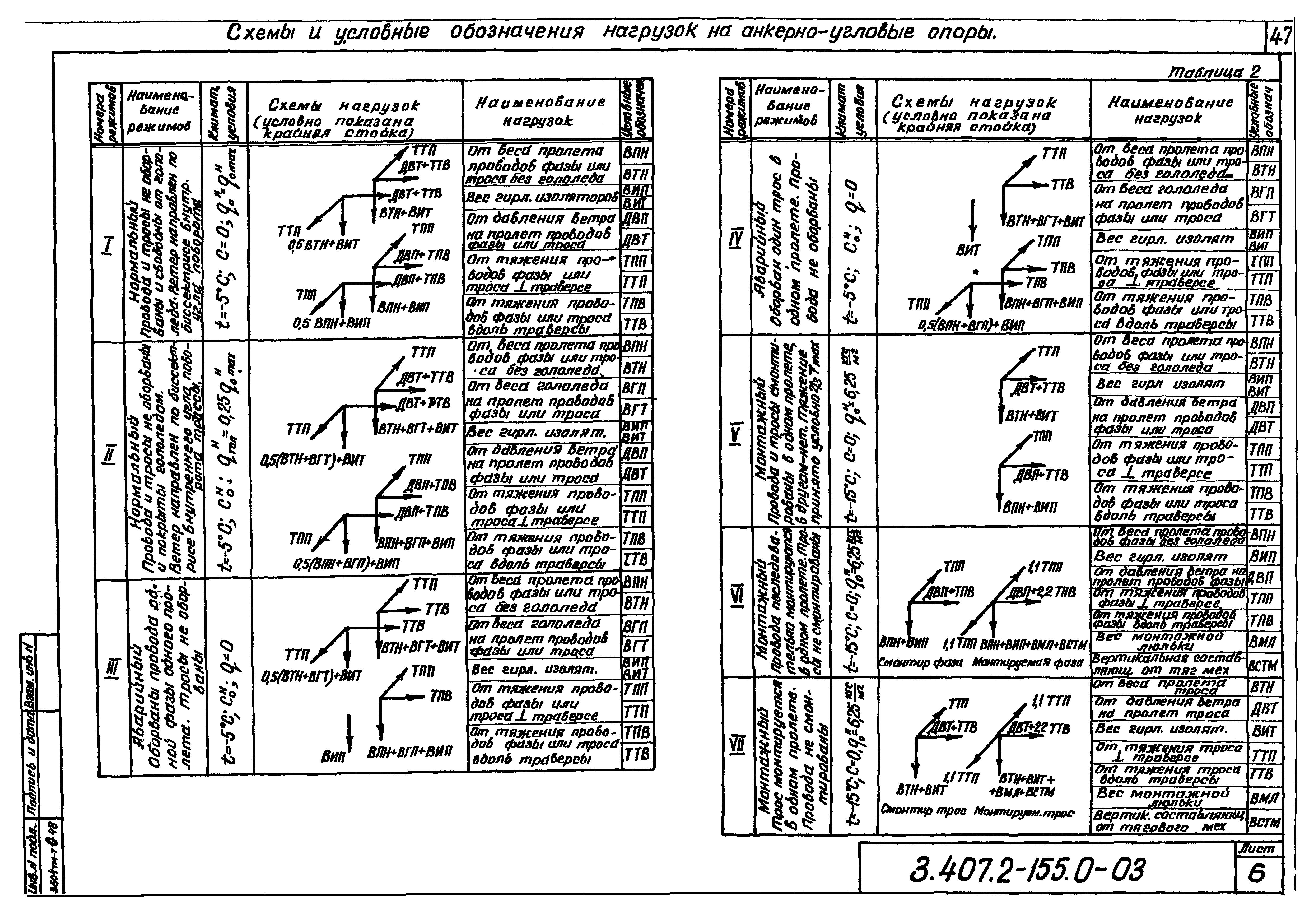 Серия 3.407.2-155