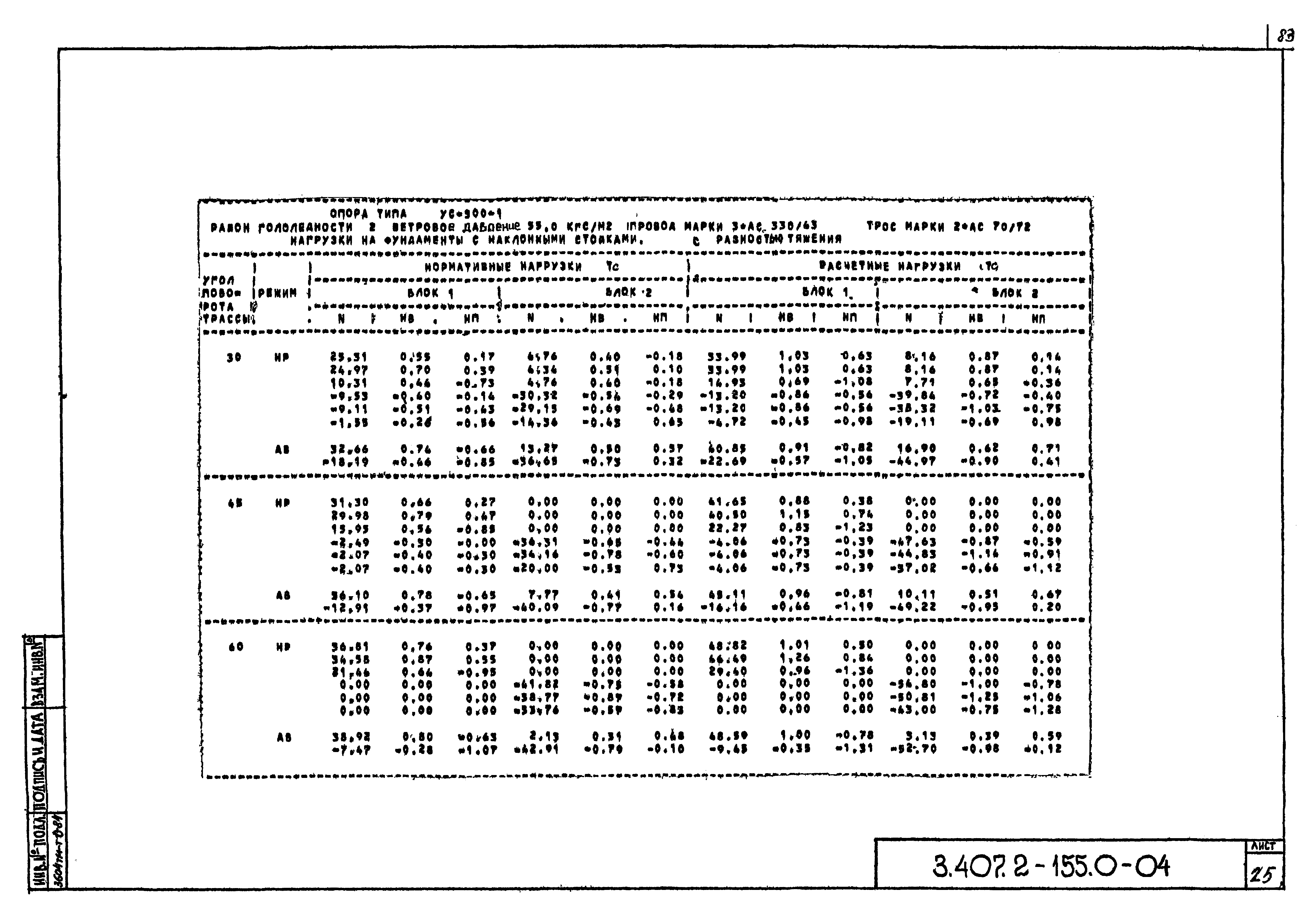 Серия 3.407.2-155