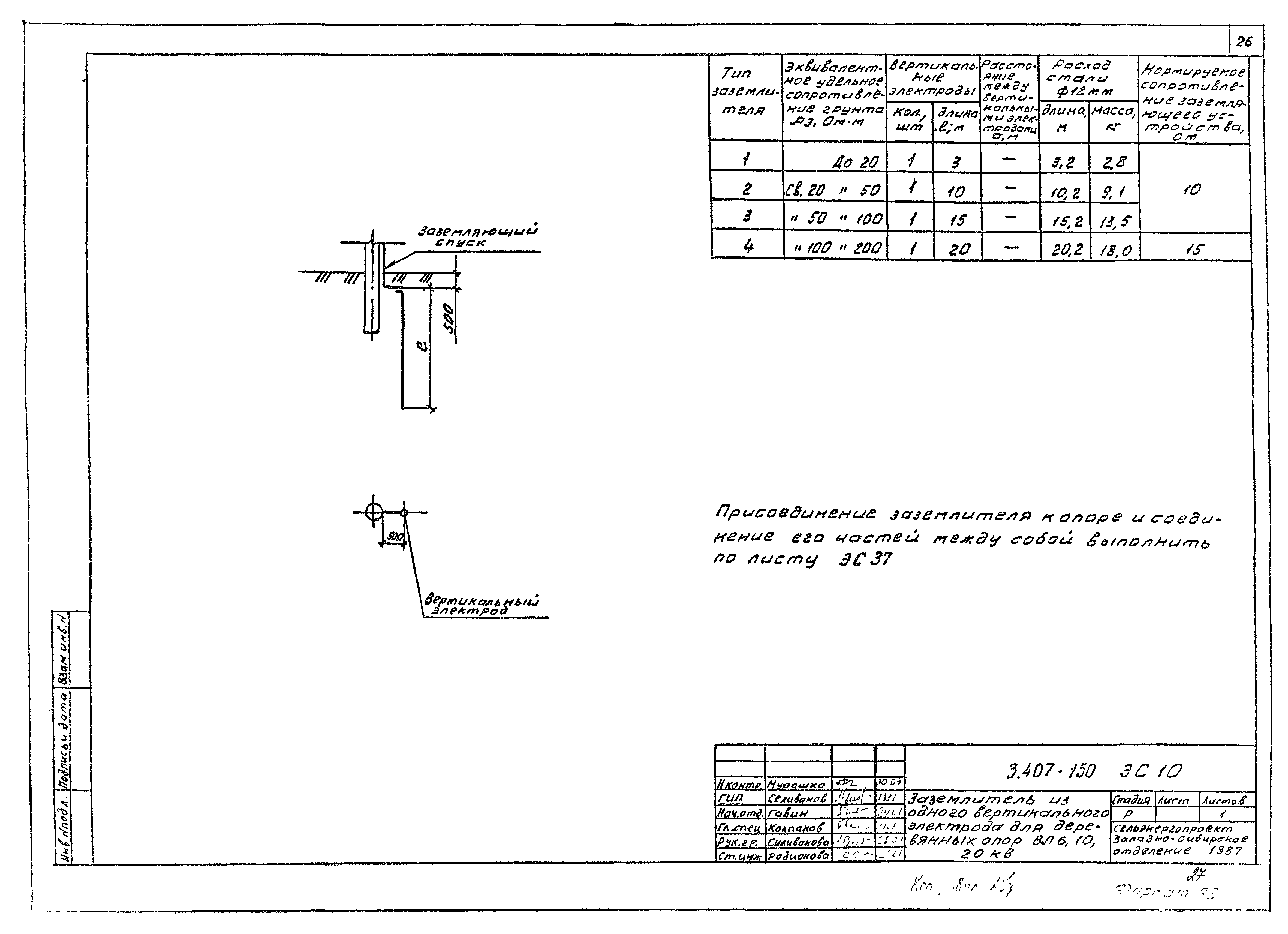 Серия 3.407-150