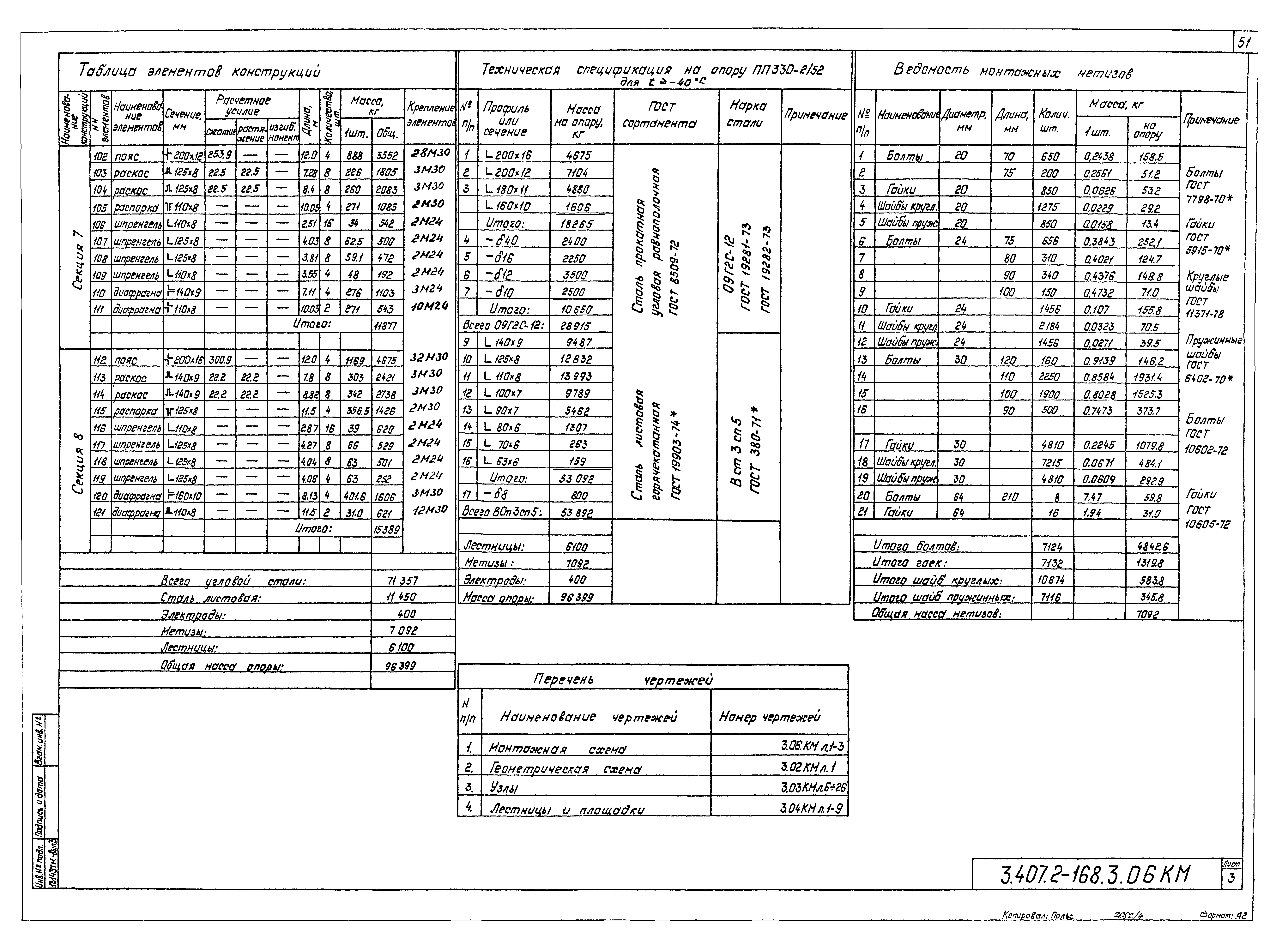 Серия 3.407.2-168