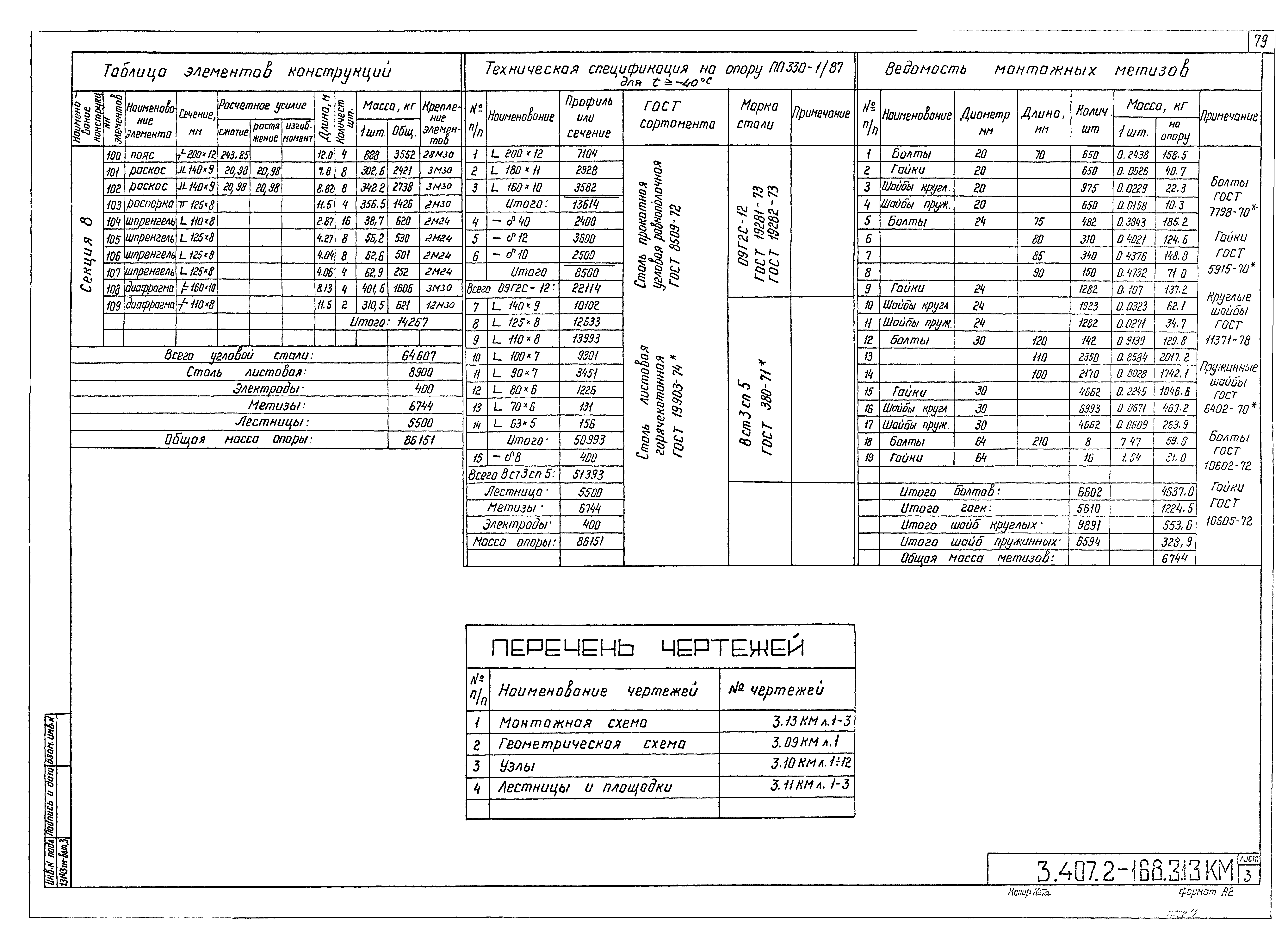 Серия 3.407.2-168