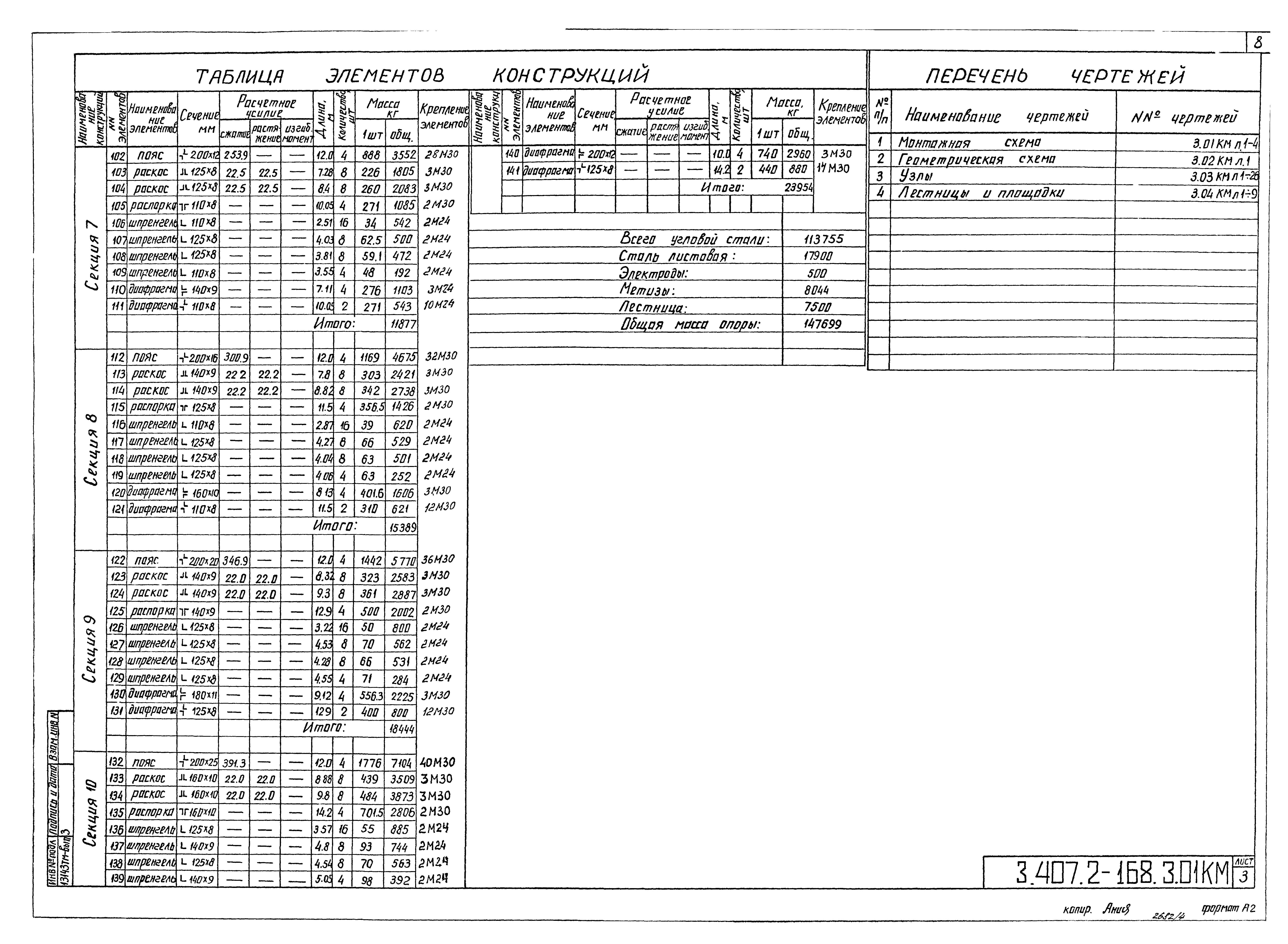 Серия 3.407.2-168