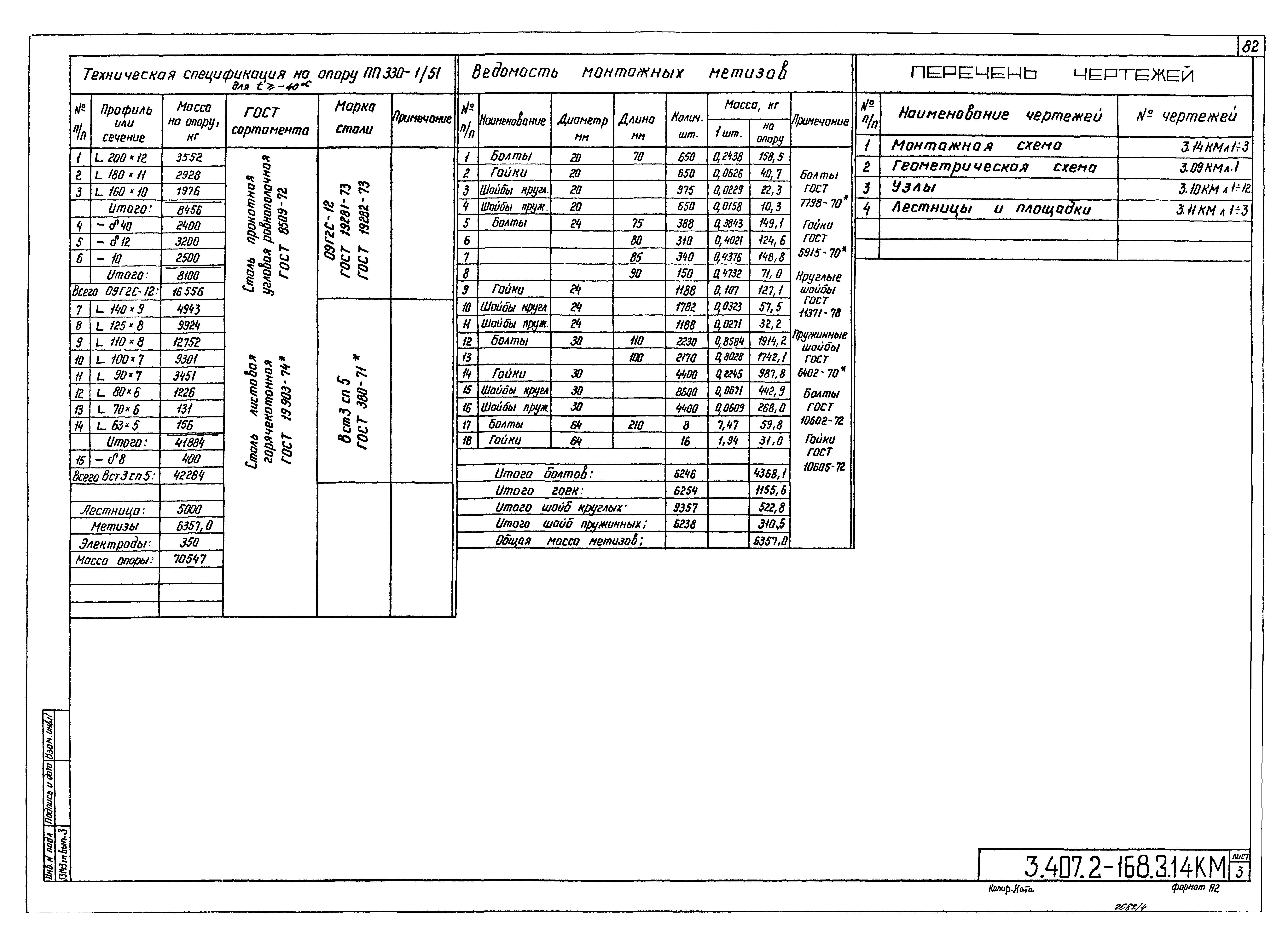 Серия 3.407.2-168