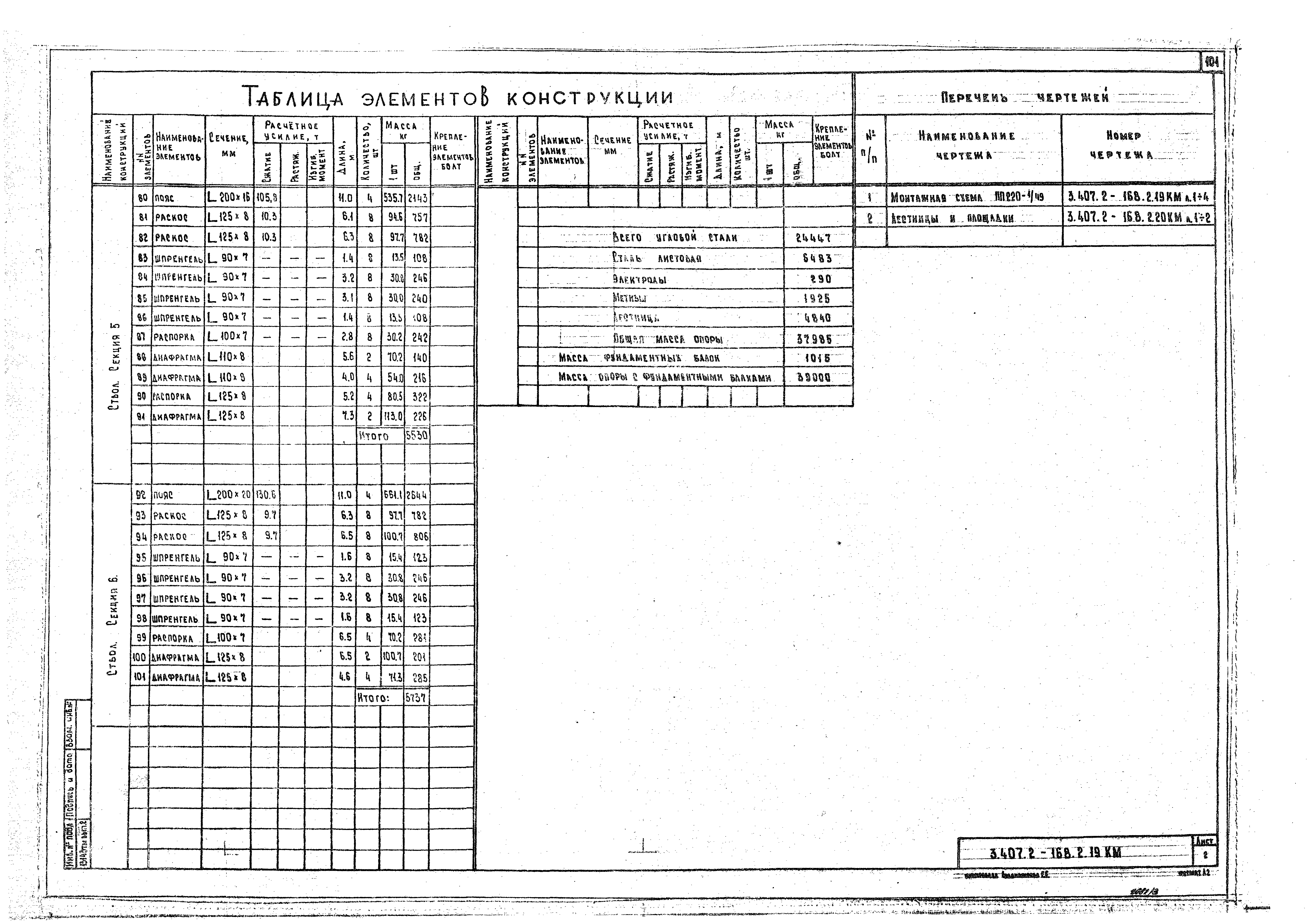 Серия 3.407.2-168